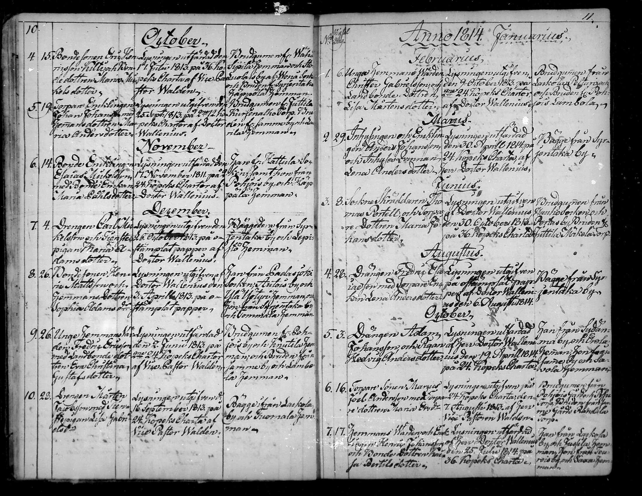 [ ../kirjat/Kirkonkirjat/tuulos/vihityt_1810-1887_mko47-49/kuvat/6.jpg ]