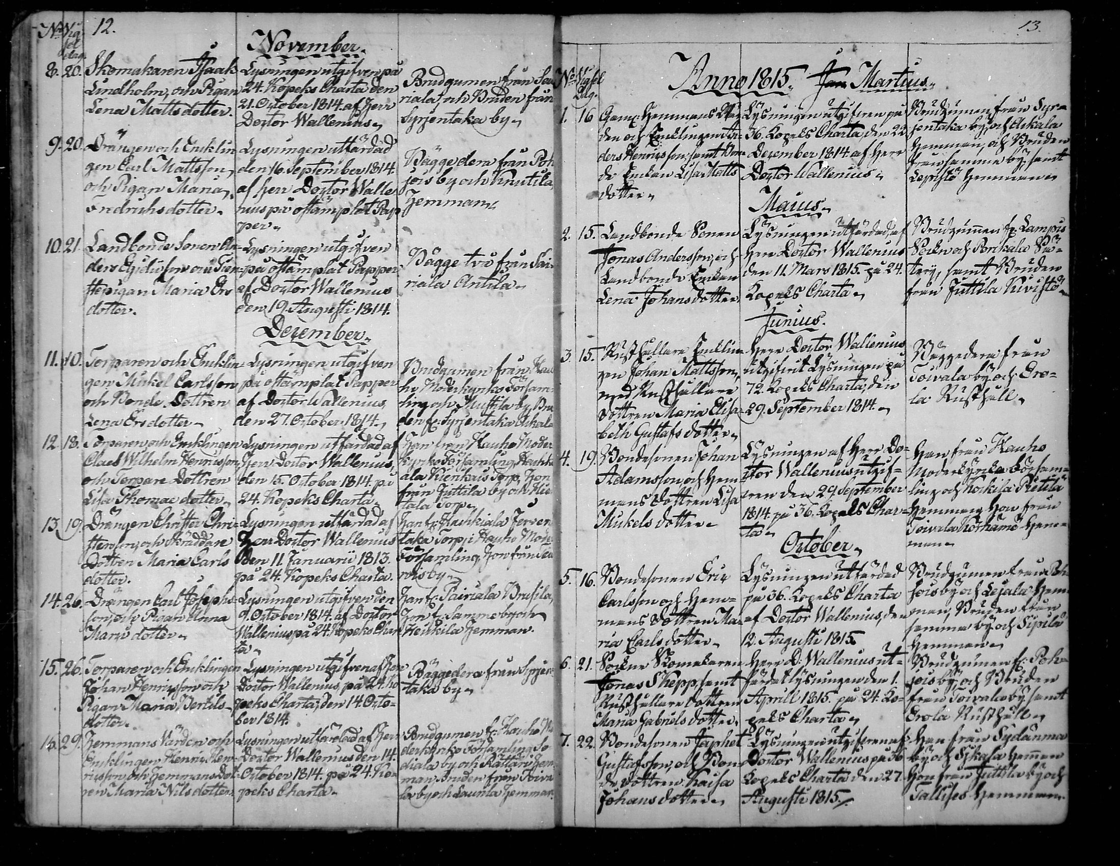 [ ../kirjat/Kirkonkirjat/tuulos/vihityt_1810-1887_mko47-49/kuvat/7.jpg ]