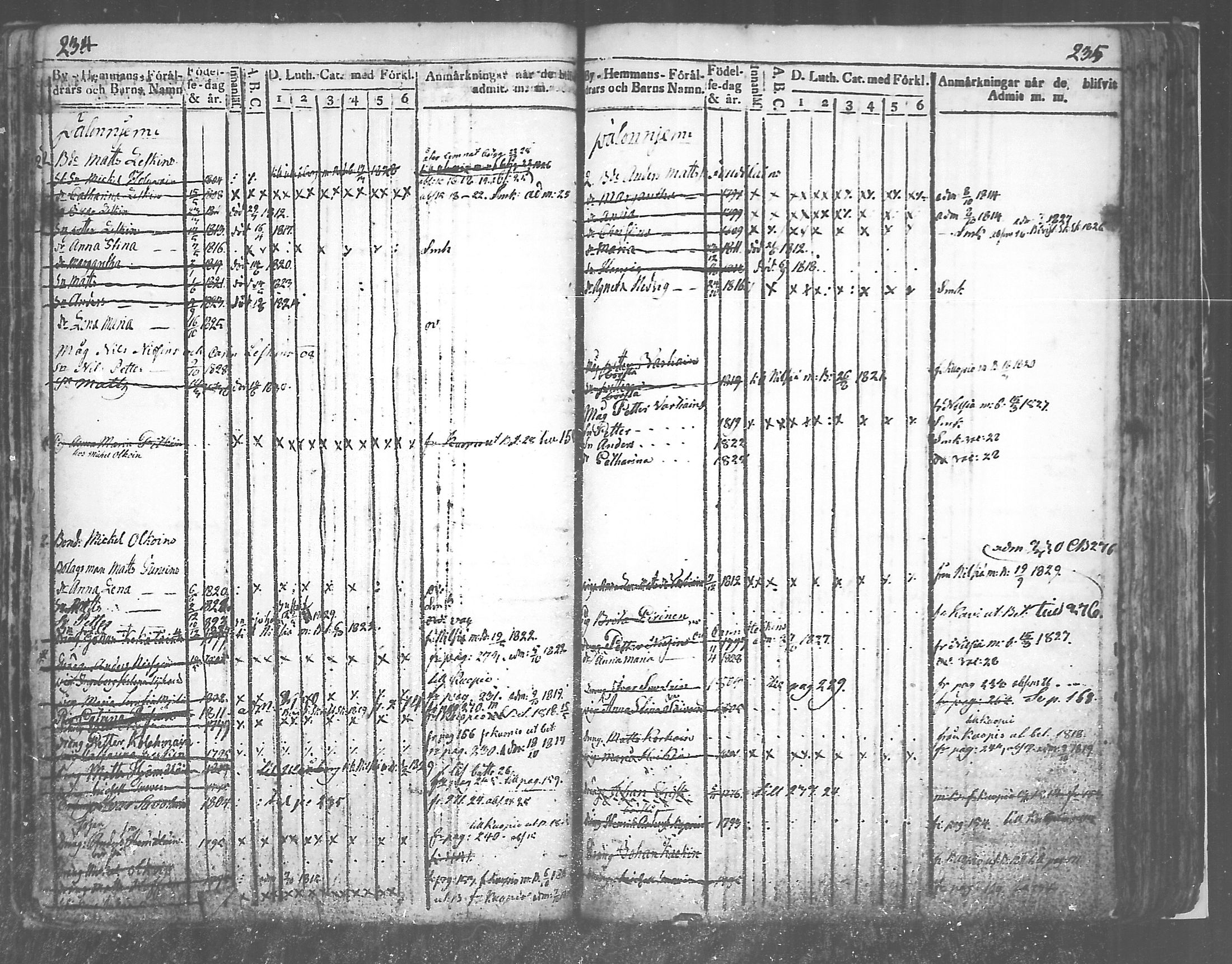[ ../kirjat/Kirkonkirjat/tuusniemi/lastenkirja_1809-1829_mko6-13/kuvat/117.jpg ]