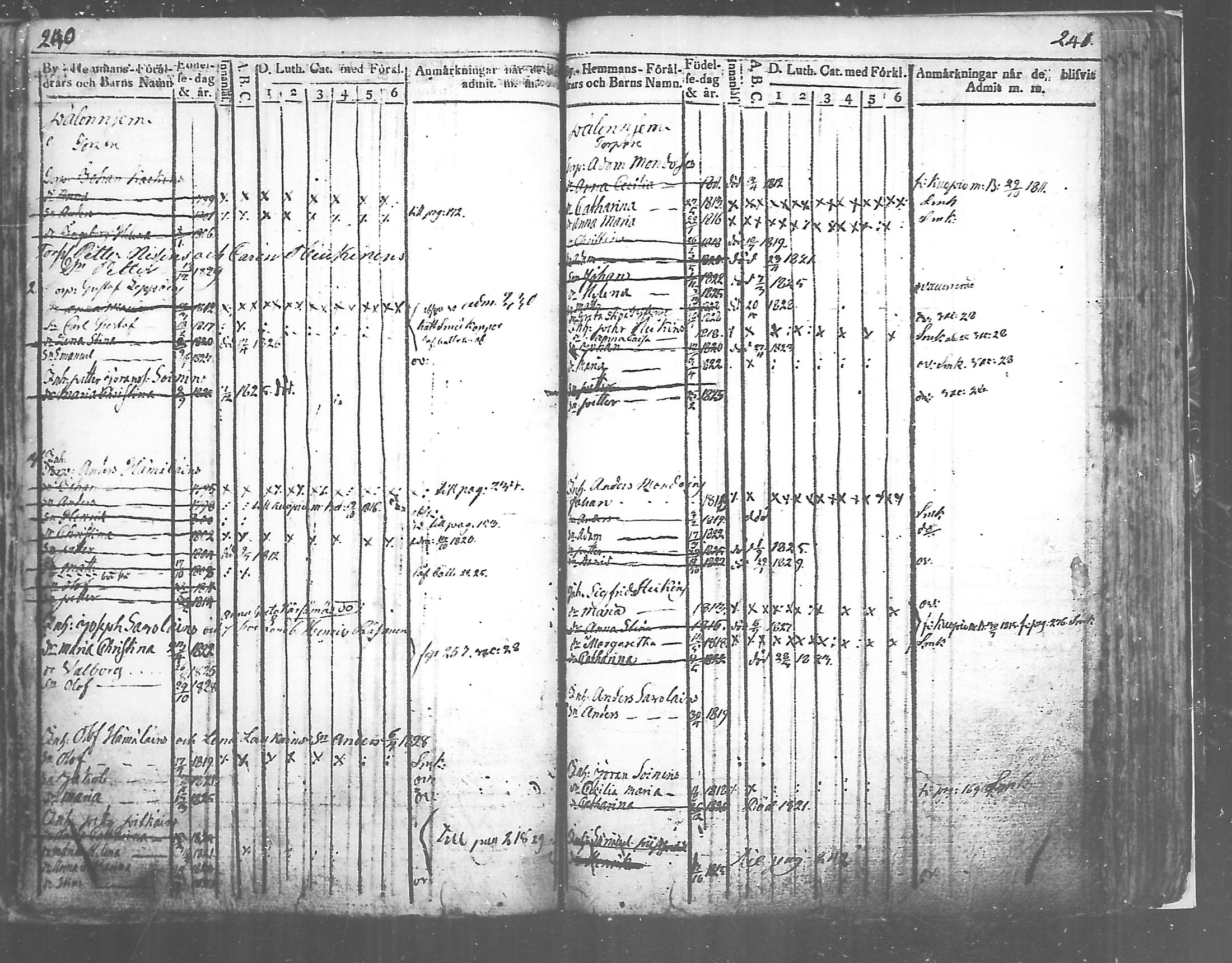 [ ../kirjat/Kirkonkirjat/tuusniemi/lastenkirja_1809-1829_mko6-13/kuvat/120.jpg ]