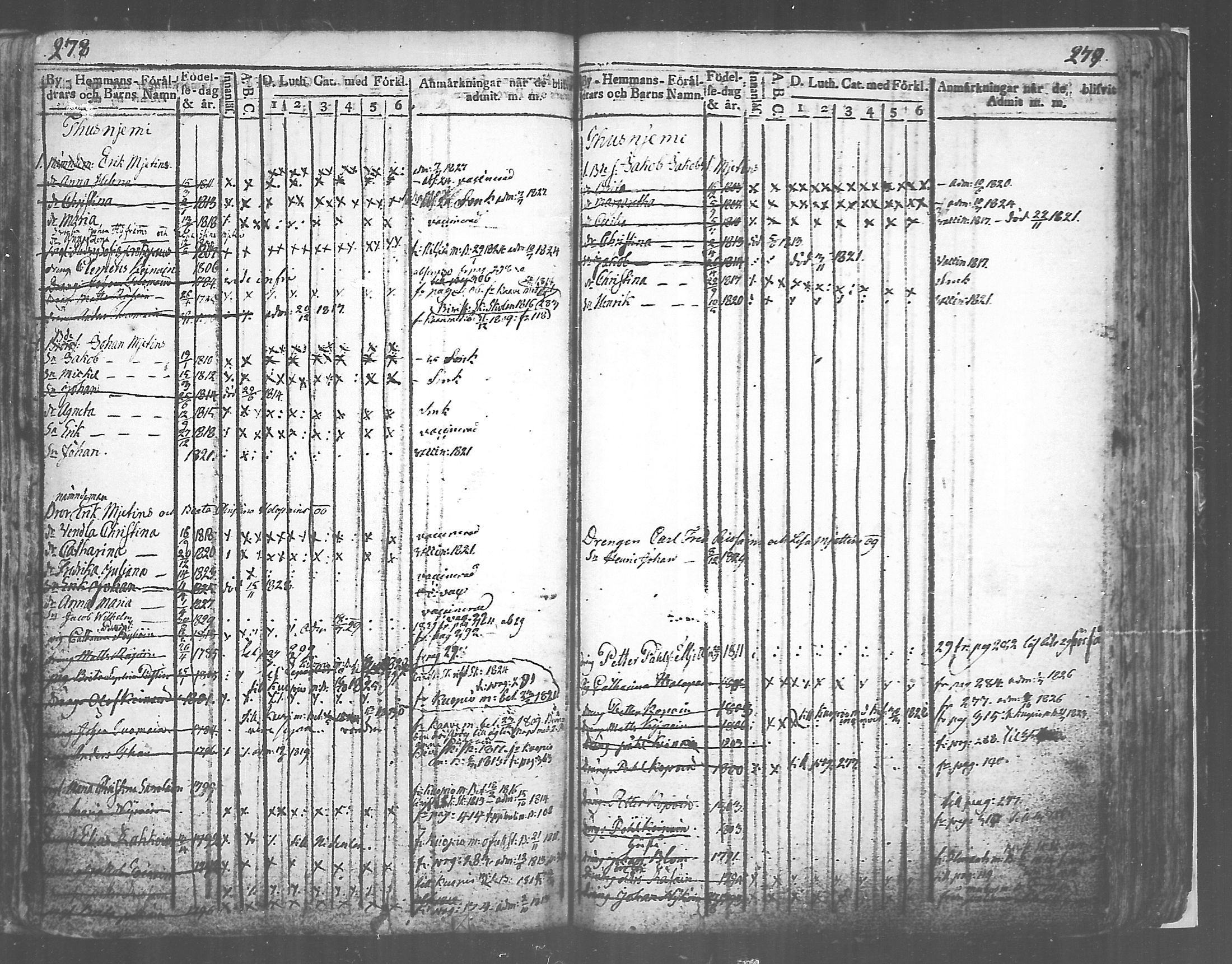 [ ../kirjat/Kirkonkirjat/tuusniemi/lastenkirja_1809-1829_mko6-13/kuvat/139.jpg ]