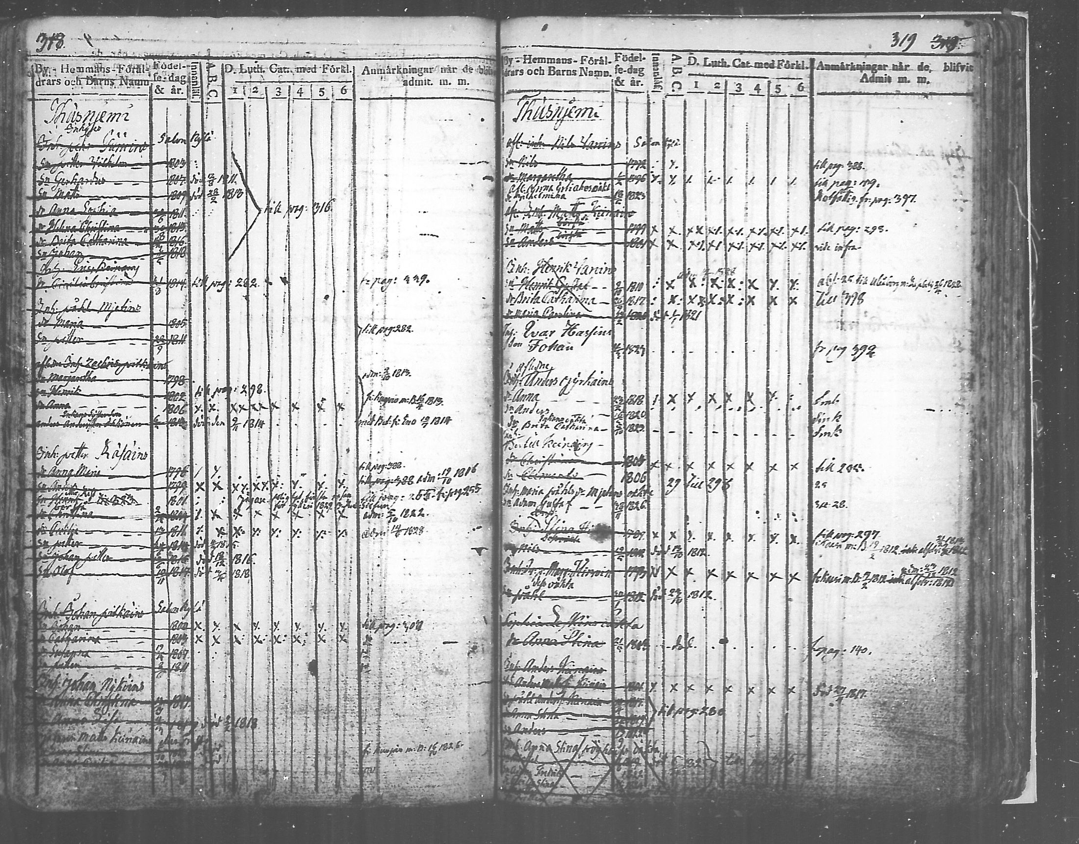 [ ../kirjat/Kirkonkirjat/tuusniemi/lastenkirja_1809-1829_mko6-13/kuvat/159.jpg ]