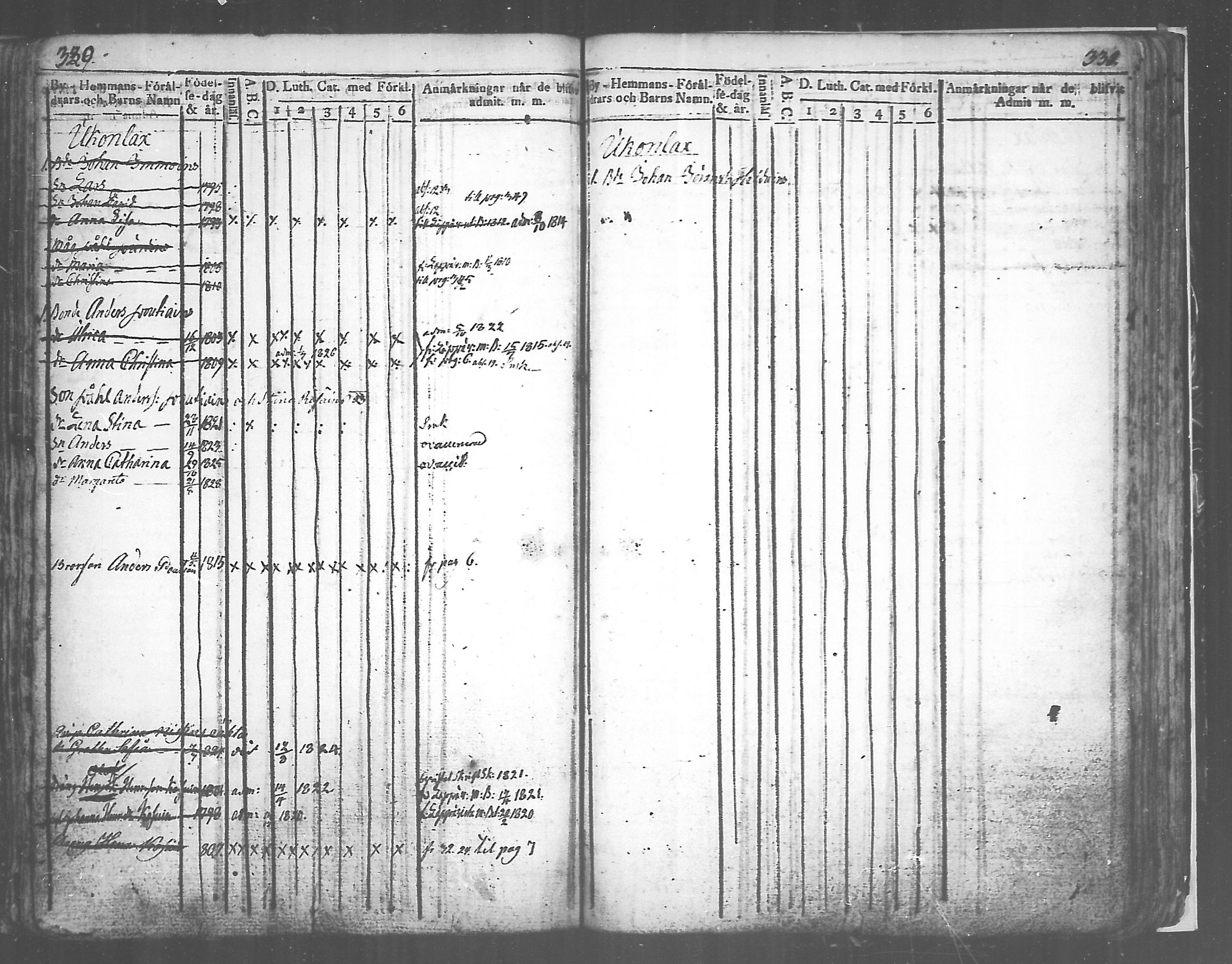 [ ../kirjat/Kirkonkirjat/tuusniemi/lastenkirja_1809-1829_mko6-13/kuvat/165.jpg ]