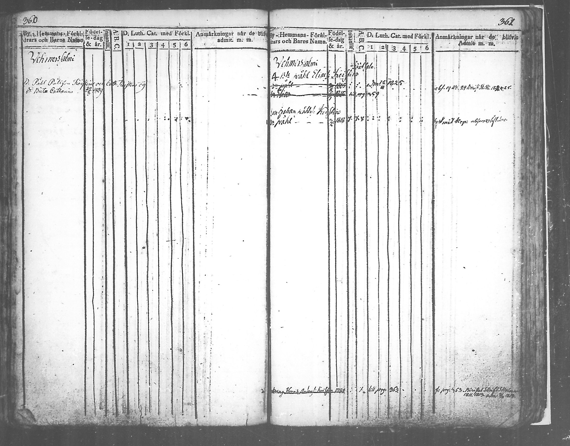 [ ../kirjat/Kirkonkirjat/tuusniemi/lastenkirja_1809-1829_mko6-13/kuvat/180.jpg ]