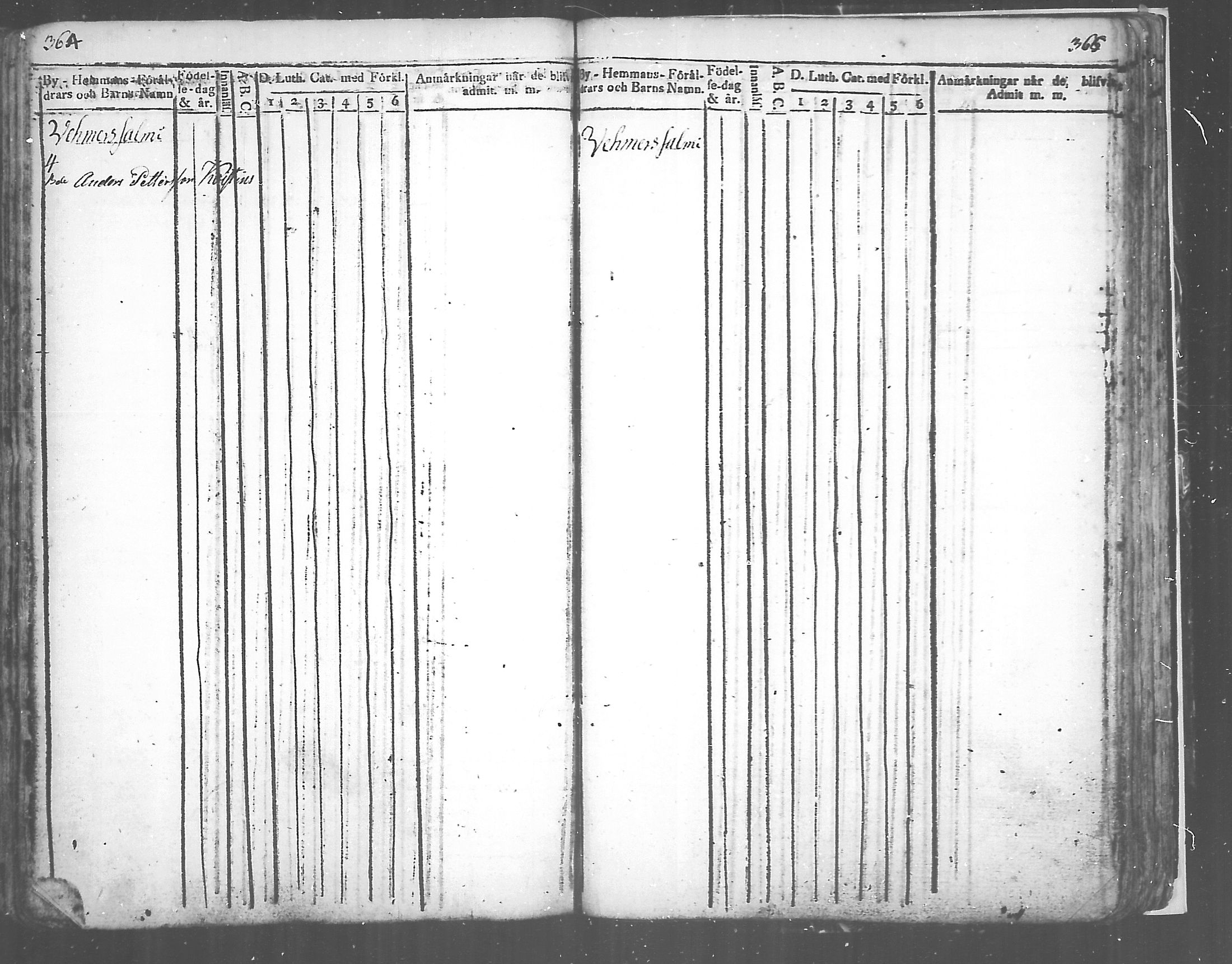 [ ../kirjat/Kirkonkirjat/tuusniemi/lastenkirja_1809-1829_mko6-13/kuvat/182.jpg ]