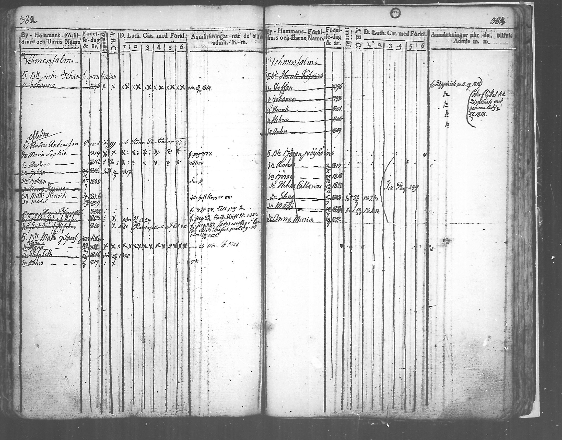 [ ../kirjat/Kirkonkirjat/tuusniemi/lastenkirja_1809-1829_mko6-13/kuvat/191.jpg ]