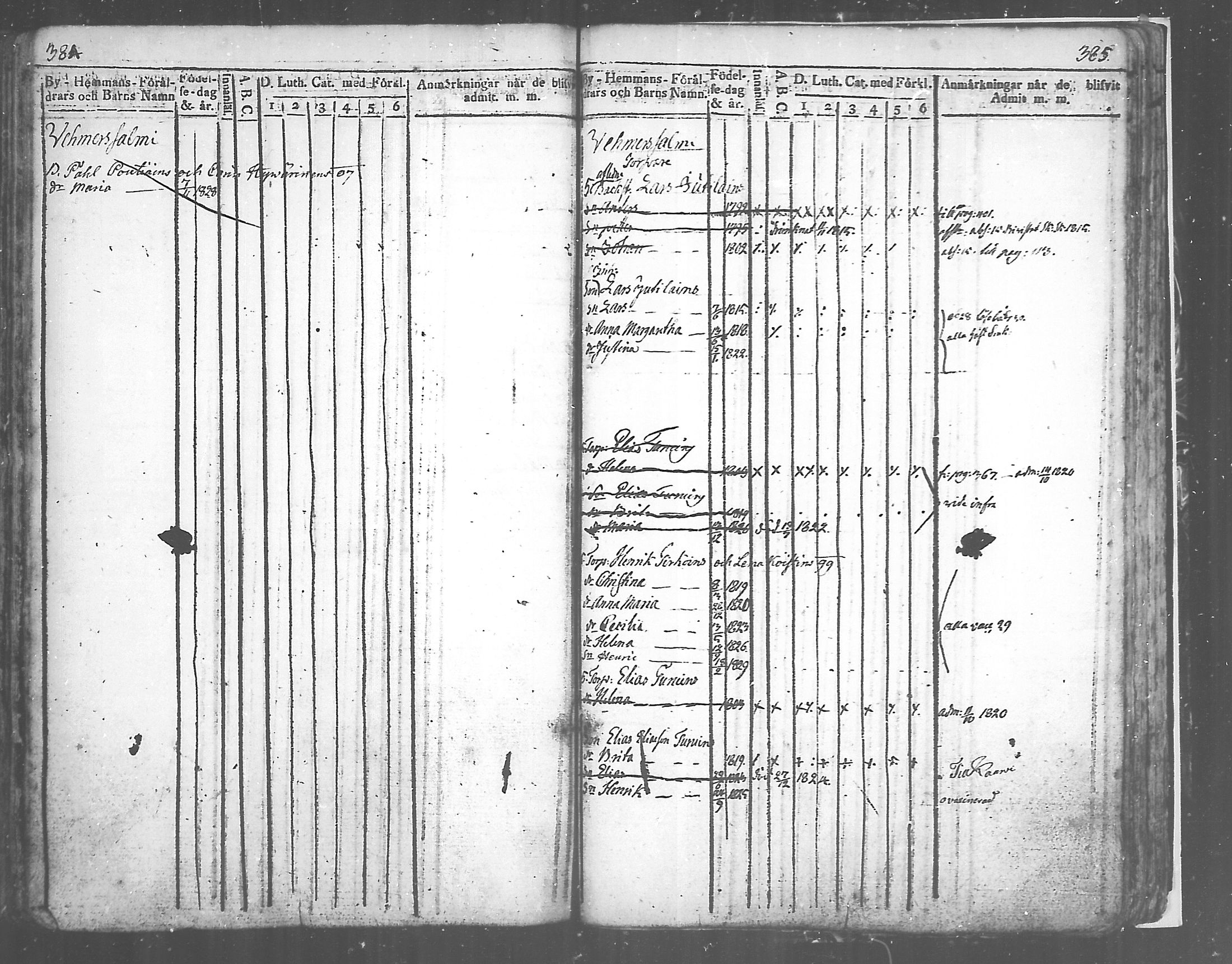 [ ../kirjat/Kirkonkirjat/tuusniemi/lastenkirja_1809-1829_mko6-13/kuvat/192.jpg ]