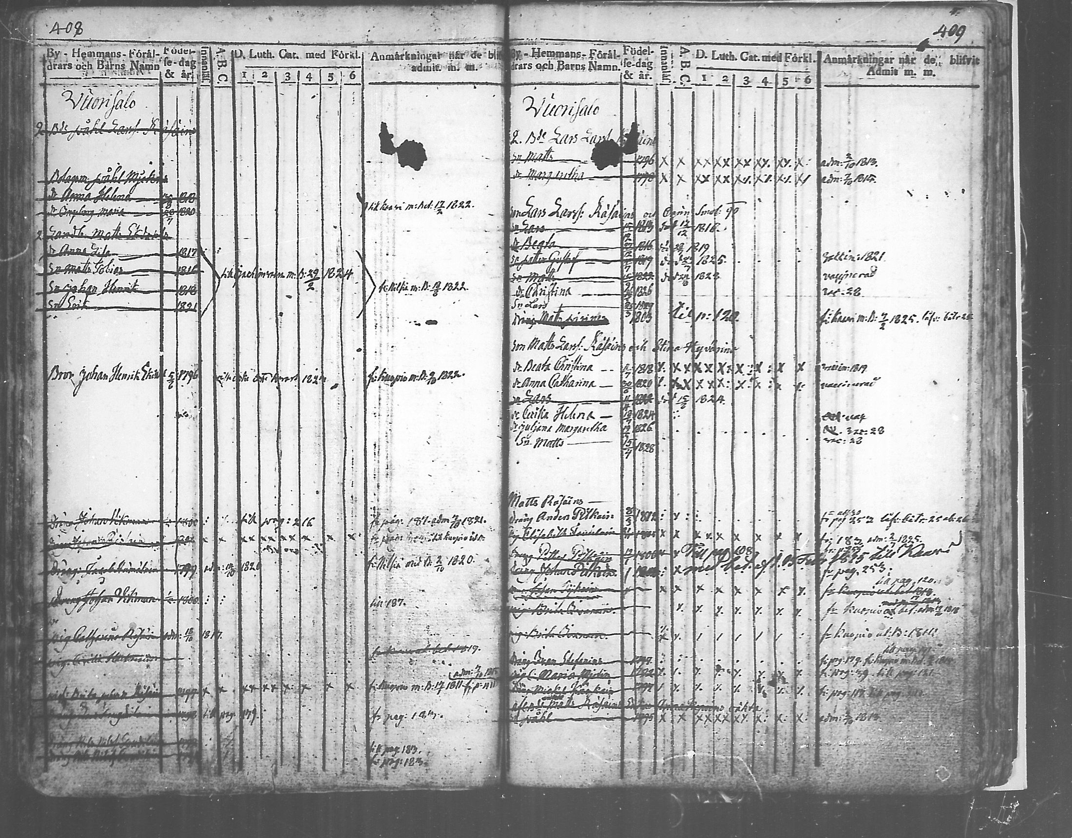[ ../kirjat/Kirkonkirjat/tuusniemi/lastenkirja_1809-1829_mko6-13/kuvat/204.jpg ]