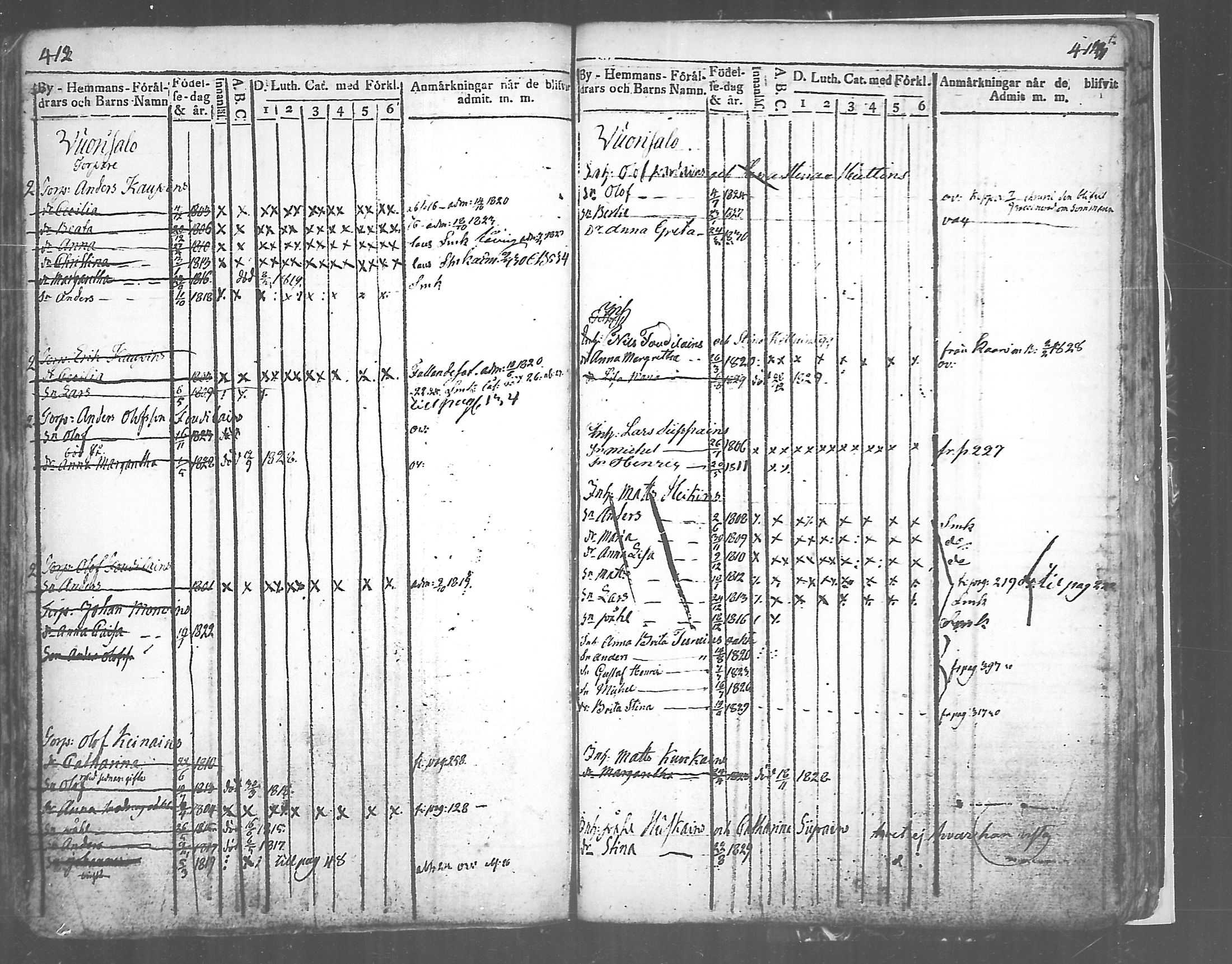 [ ../kirjat/Kirkonkirjat/tuusniemi/lastenkirja_1809-1829_mko6-13/kuvat/206.jpg ]