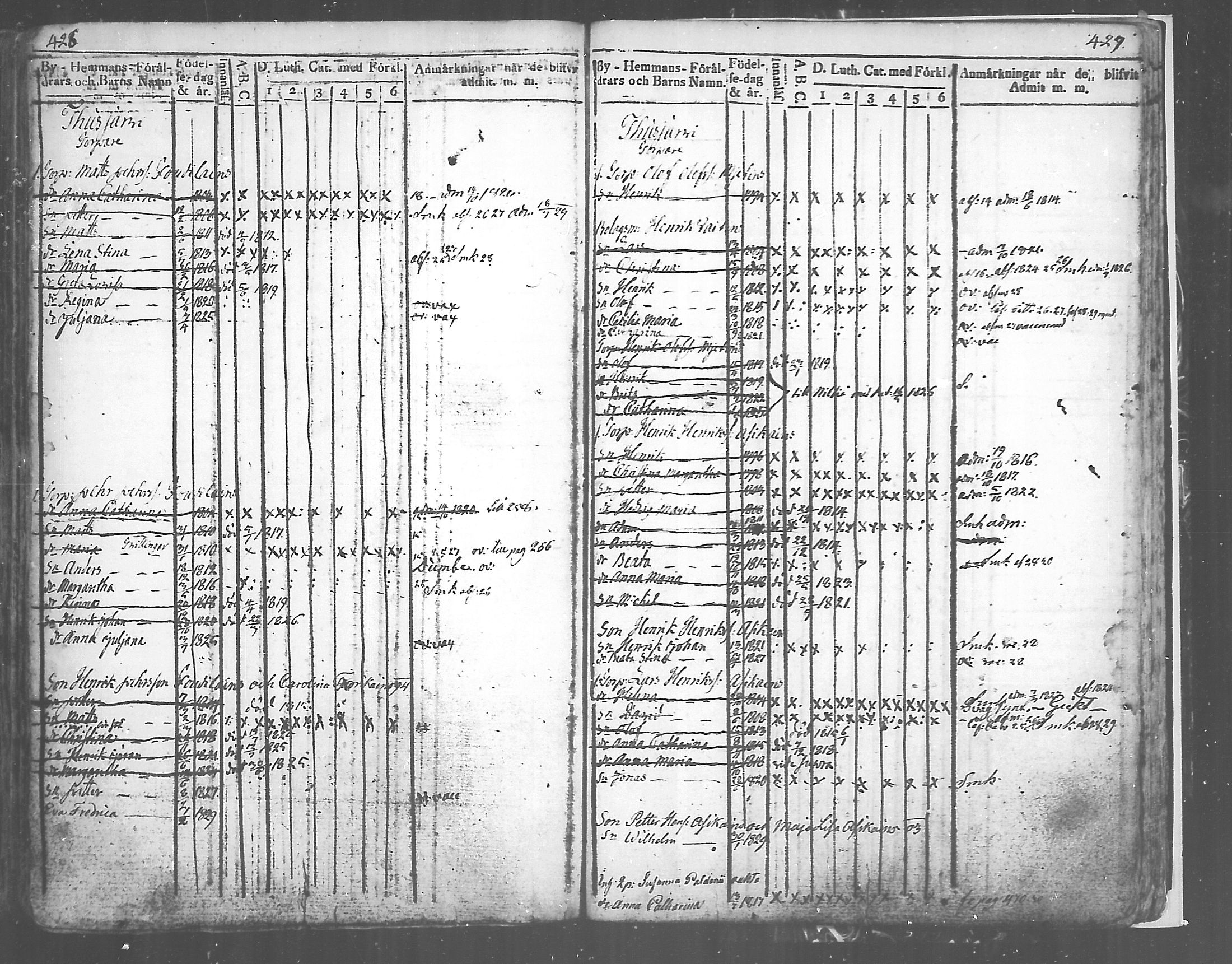 [ ../kirjat/Kirkonkirjat/tuusniemi/lastenkirja_1809-1829_mko6-13/kuvat/213.jpg ]
