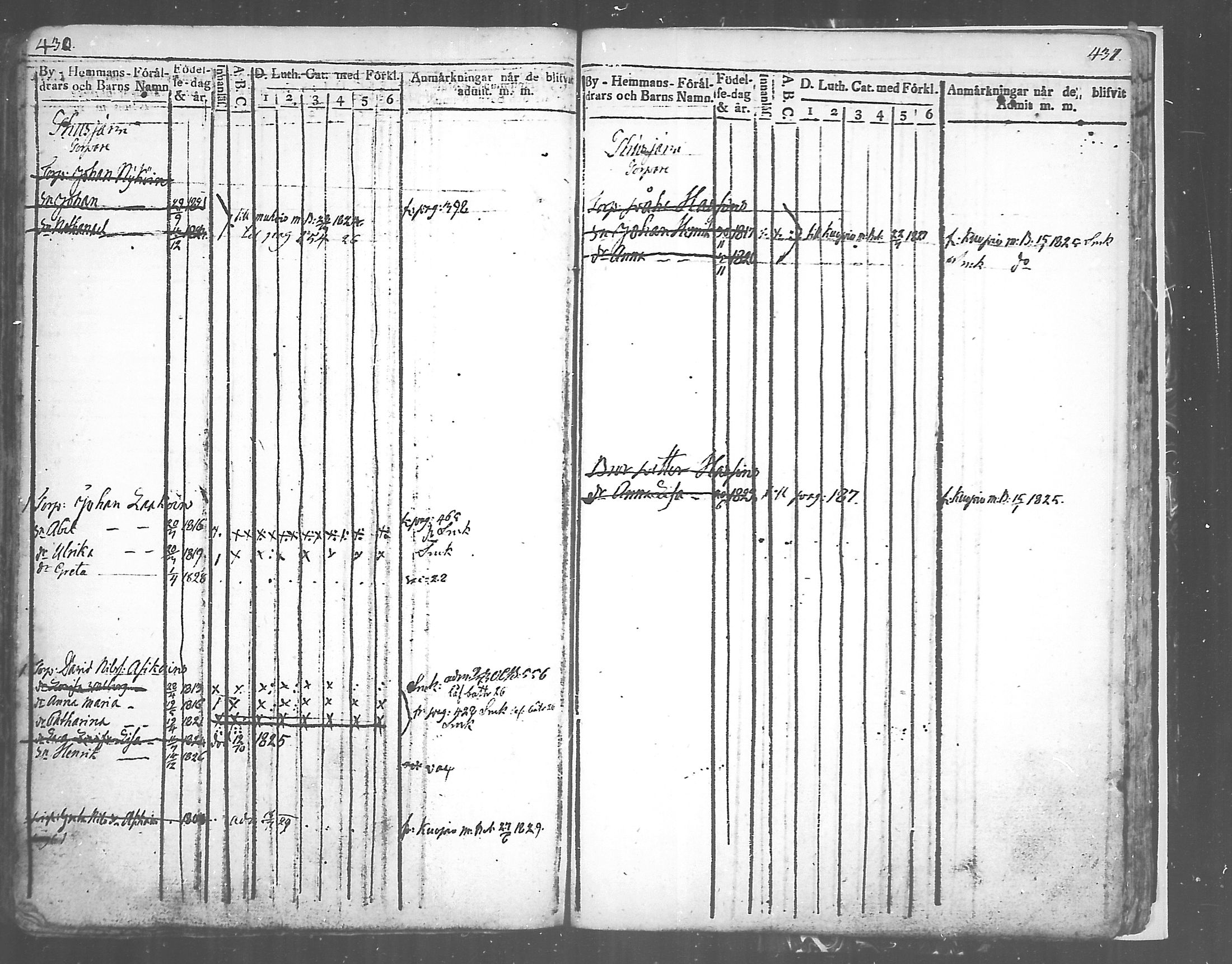 [ ../kirjat/Kirkonkirjat/tuusniemi/lastenkirja_1809-1829_mko6-13/kuvat/215.jpg ]