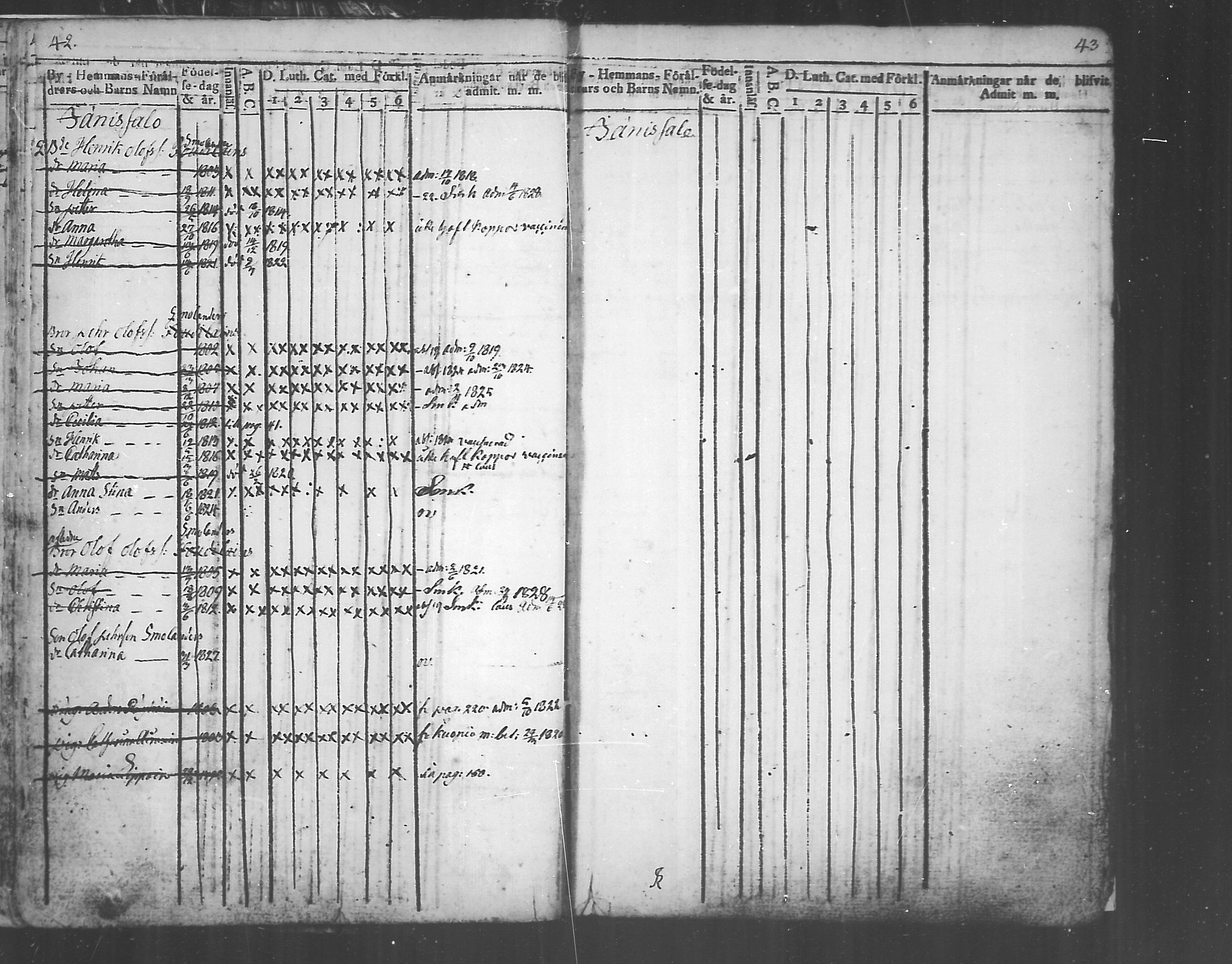 [ ../kirjat/Kirkonkirjat/tuusniemi/lastenkirja_1809-1829_mko6-13/kuvat/22.jpg ]