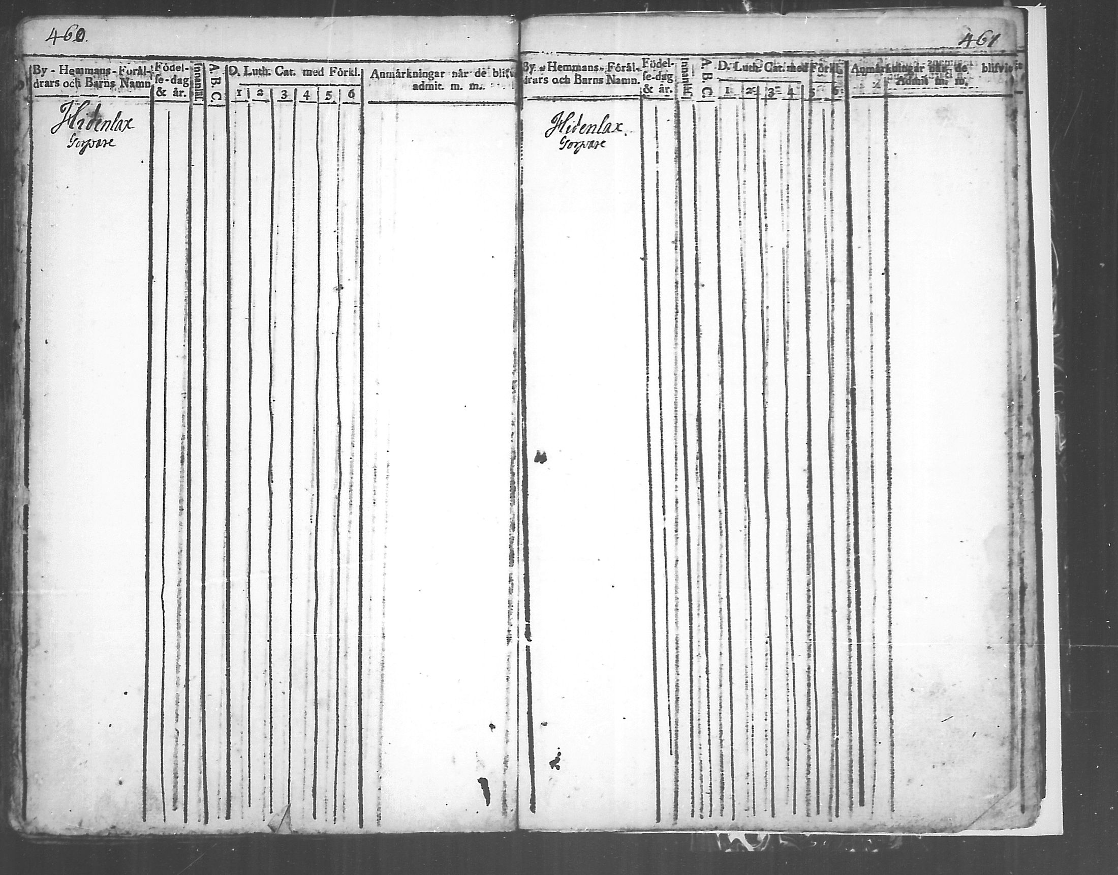 [ ../kirjat/Kirkonkirjat/tuusniemi/lastenkirja_1809-1829_mko6-13/kuvat/230.jpg ]