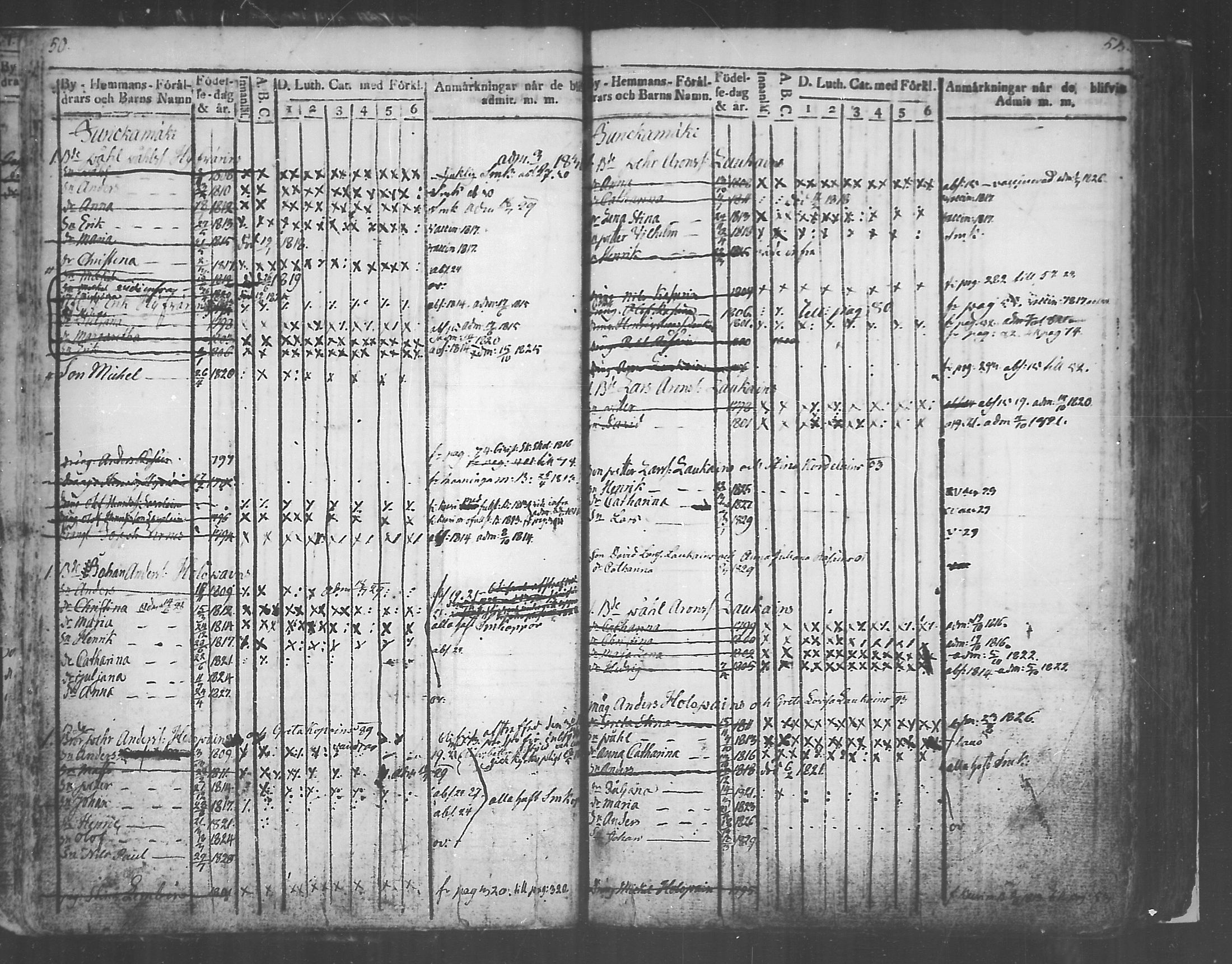 [ ../kirjat/Kirkonkirjat/tuusniemi/lastenkirja_1809-1829_mko6-13/kuvat/26.jpg ]