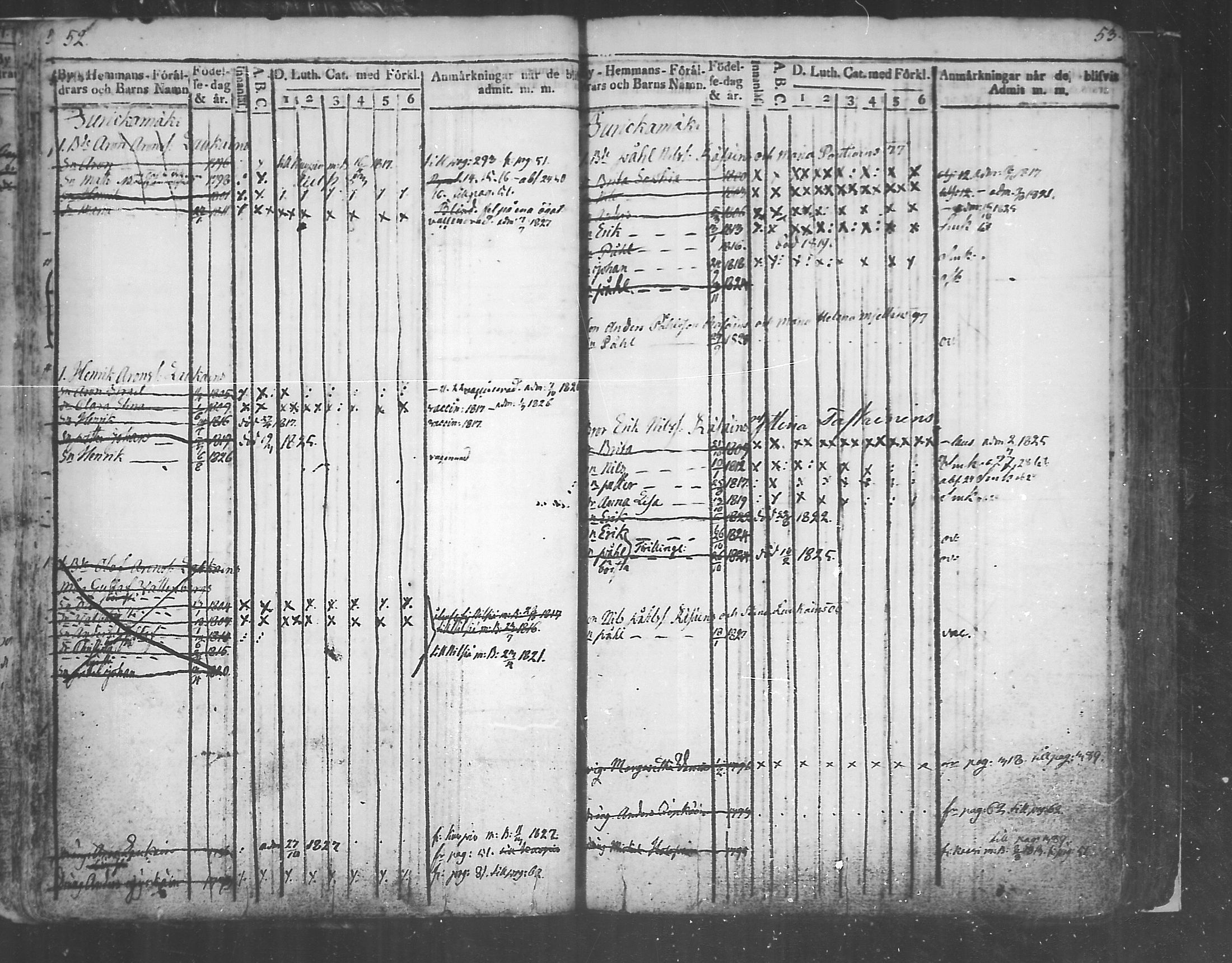 [ ../kirjat/Kirkonkirjat/tuusniemi/lastenkirja_1809-1829_mko6-13/kuvat/27.jpg ]