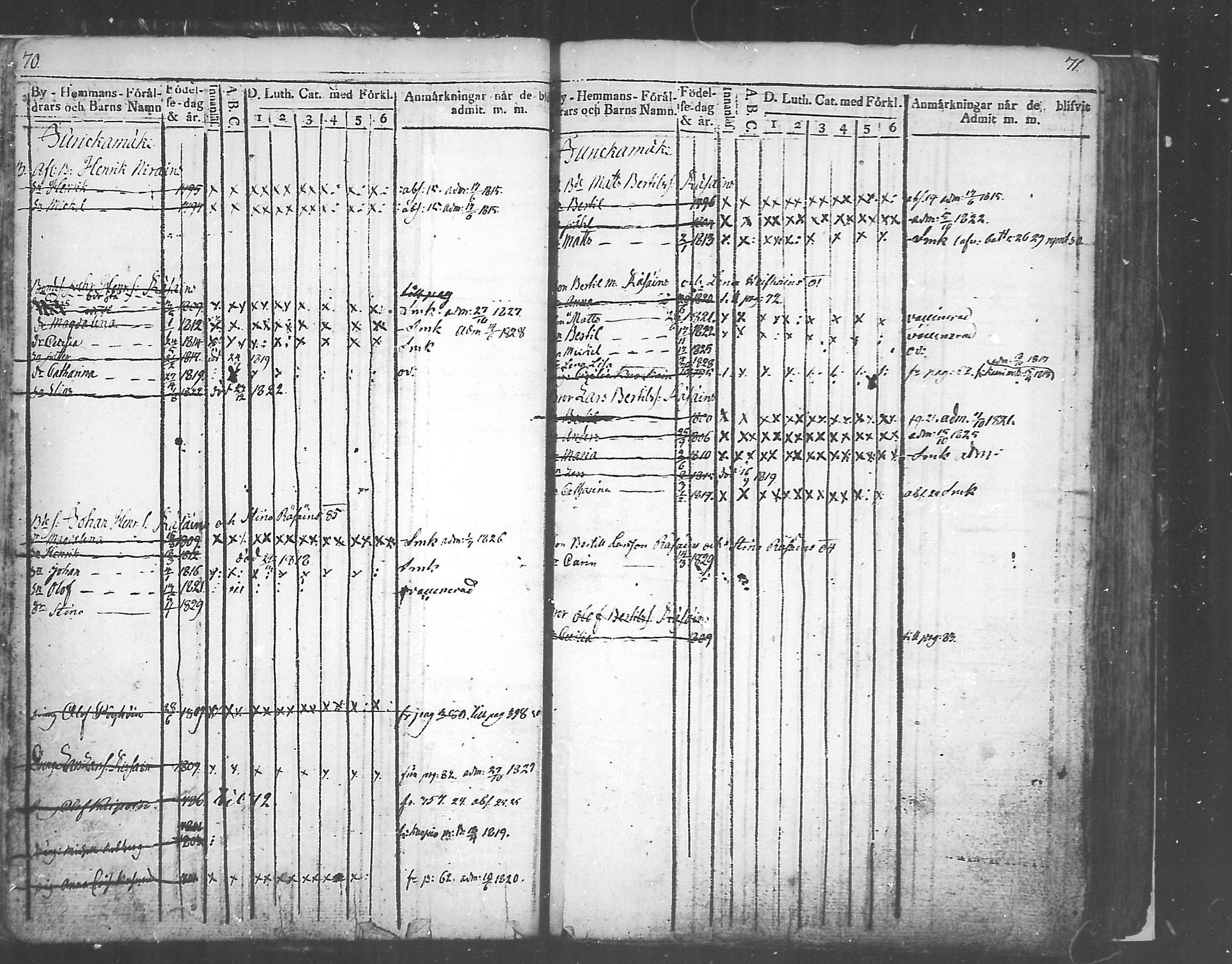 [ ../kirjat/Kirkonkirjat/tuusniemi/lastenkirja_1809-1829_mko6-13/kuvat/36.jpg ]