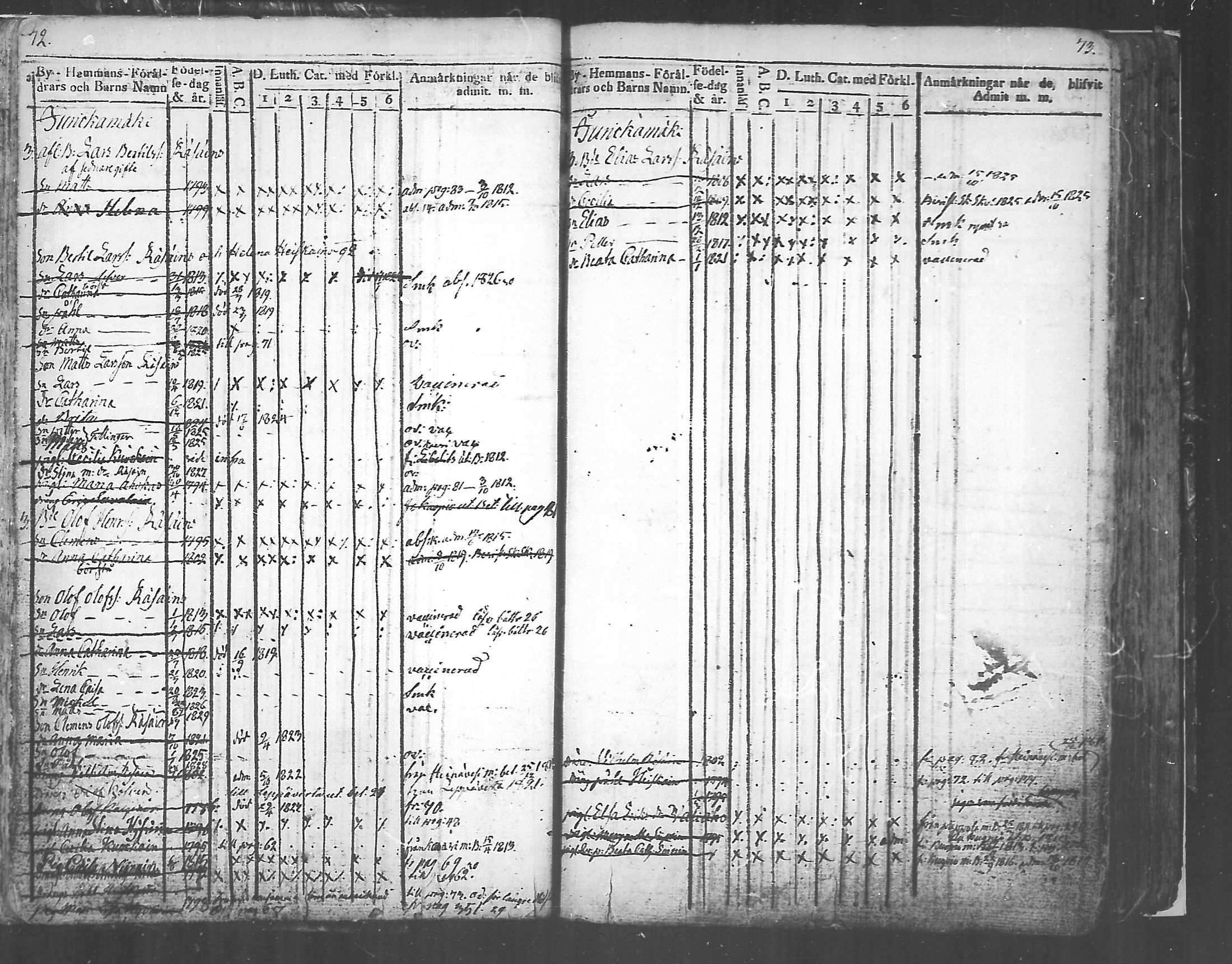 [ ../kirjat/Kirkonkirjat/tuusniemi/lastenkirja_1809-1829_mko6-13/kuvat/37.jpg ]