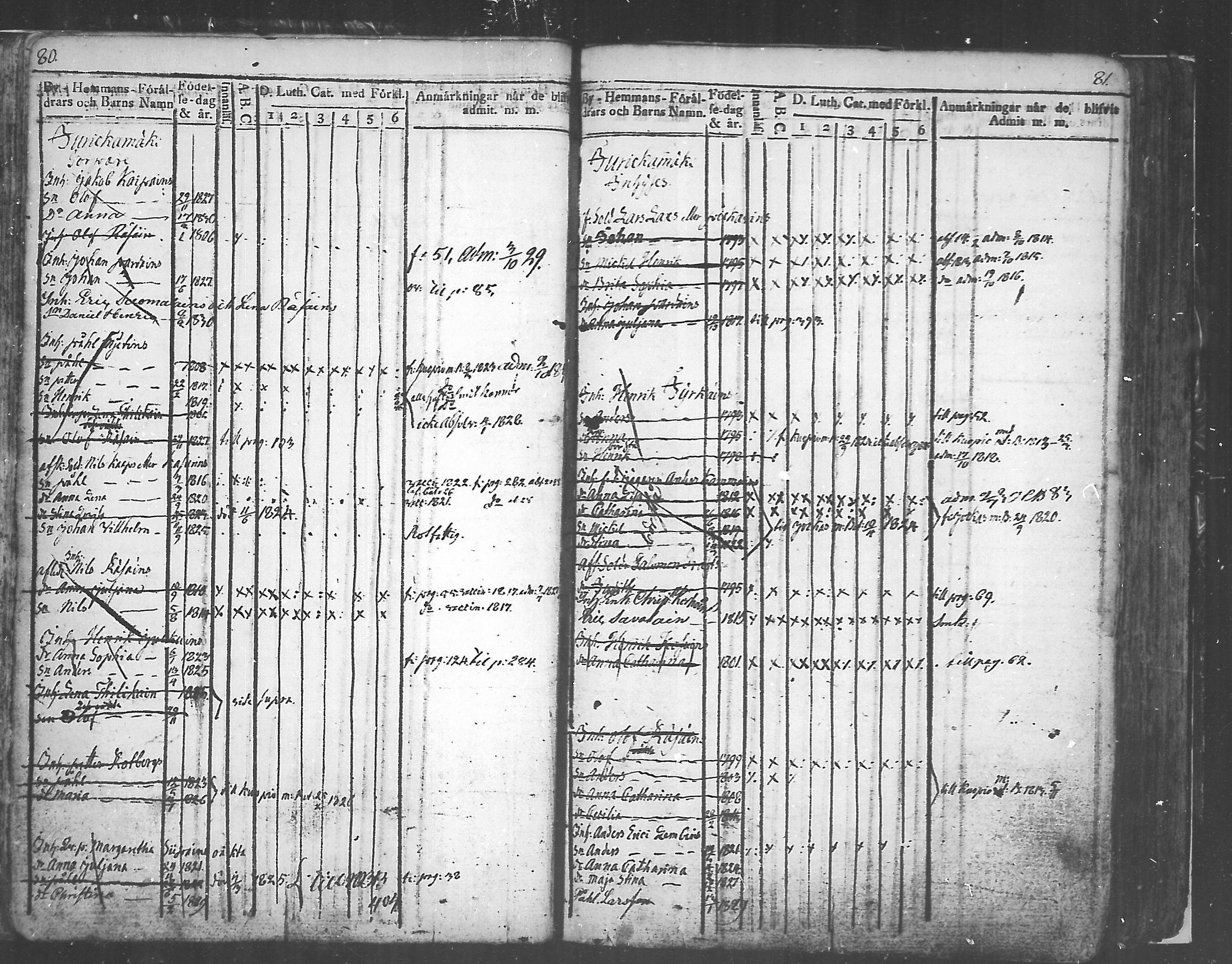 [ ../kirjat/Kirkonkirjat/tuusniemi/lastenkirja_1809-1829_mko6-13/kuvat/41.jpg ]