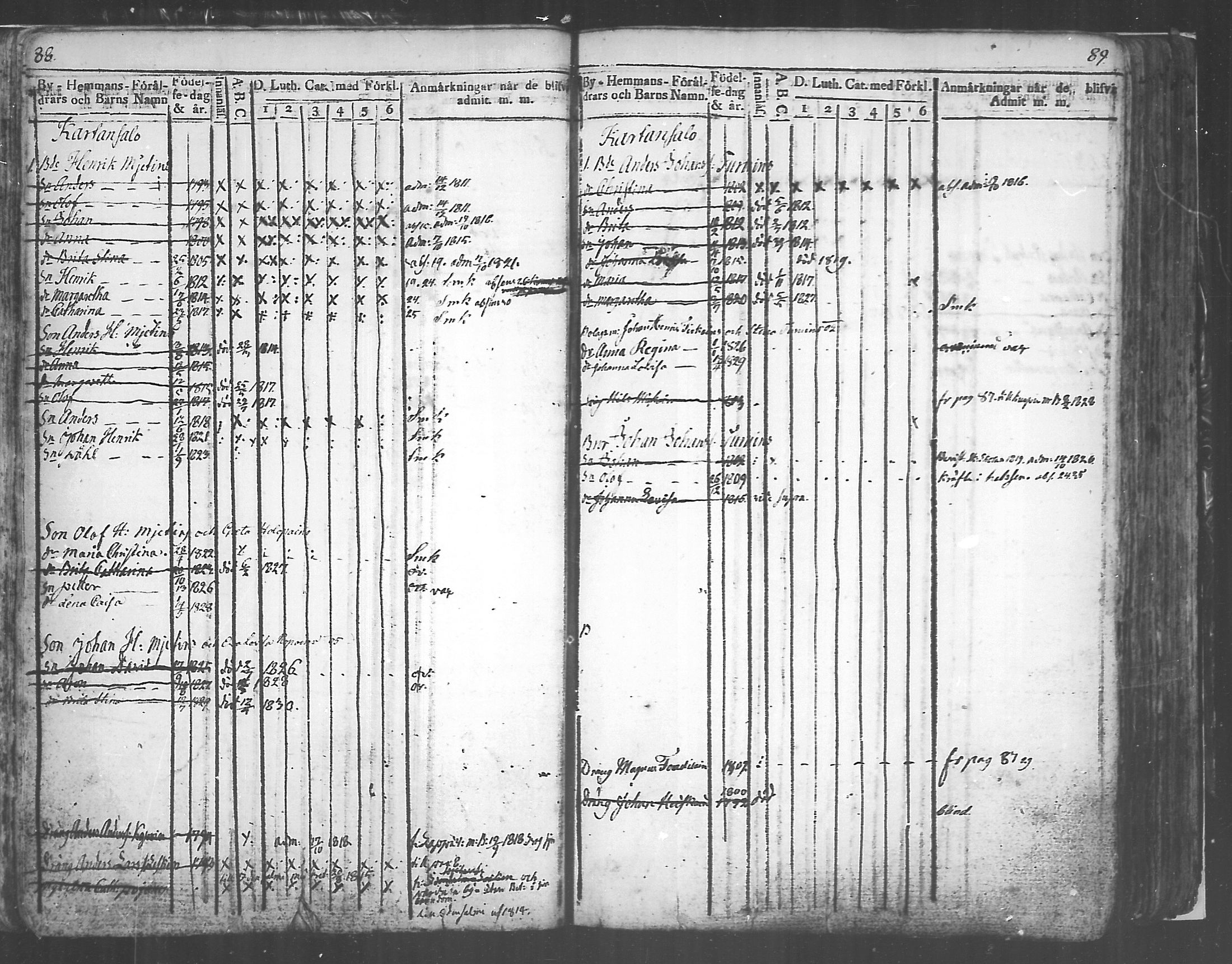 [ ../kirjat/Kirkonkirjat/tuusniemi/lastenkirja_1809-1829_mko6-13/kuvat/45.jpg ]