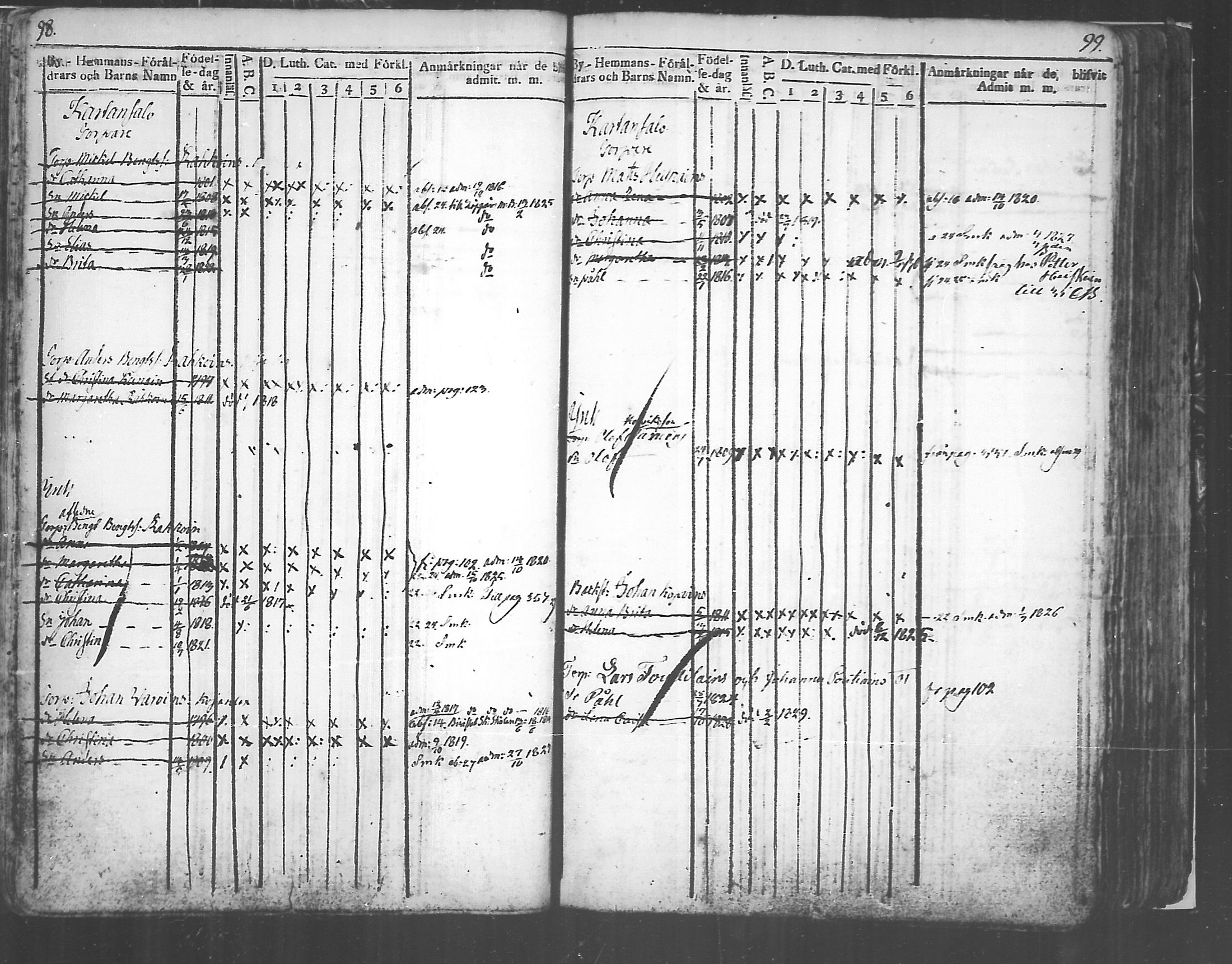 [ ../kirjat/Kirkonkirjat/tuusniemi/lastenkirja_1809-1829_mko6-13/kuvat/50.jpg ]