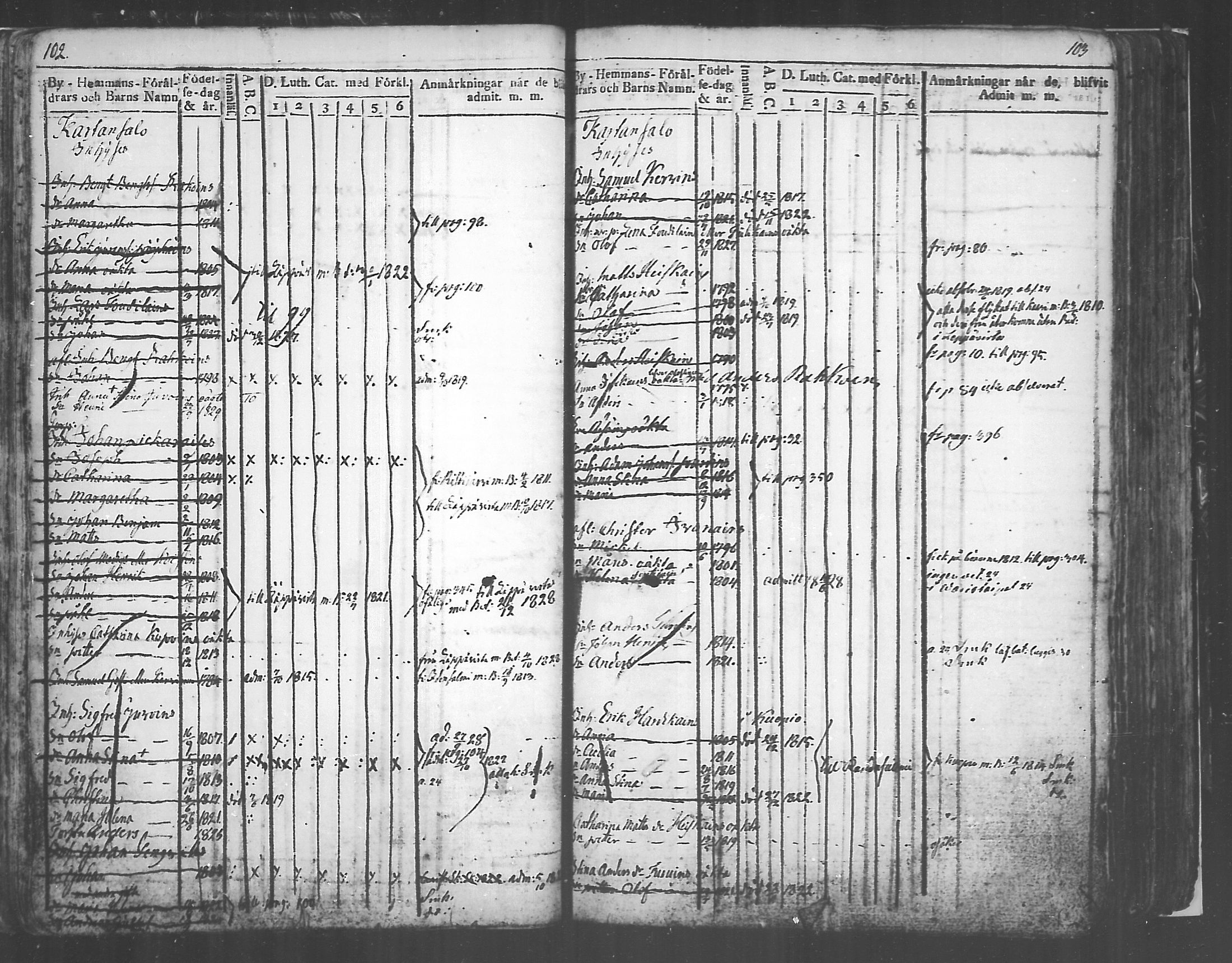 [ ../kirjat/Kirkonkirjat/tuusniemi/lastenkirja_1809-1829_mko6-13/kuvat/52.jpg ]