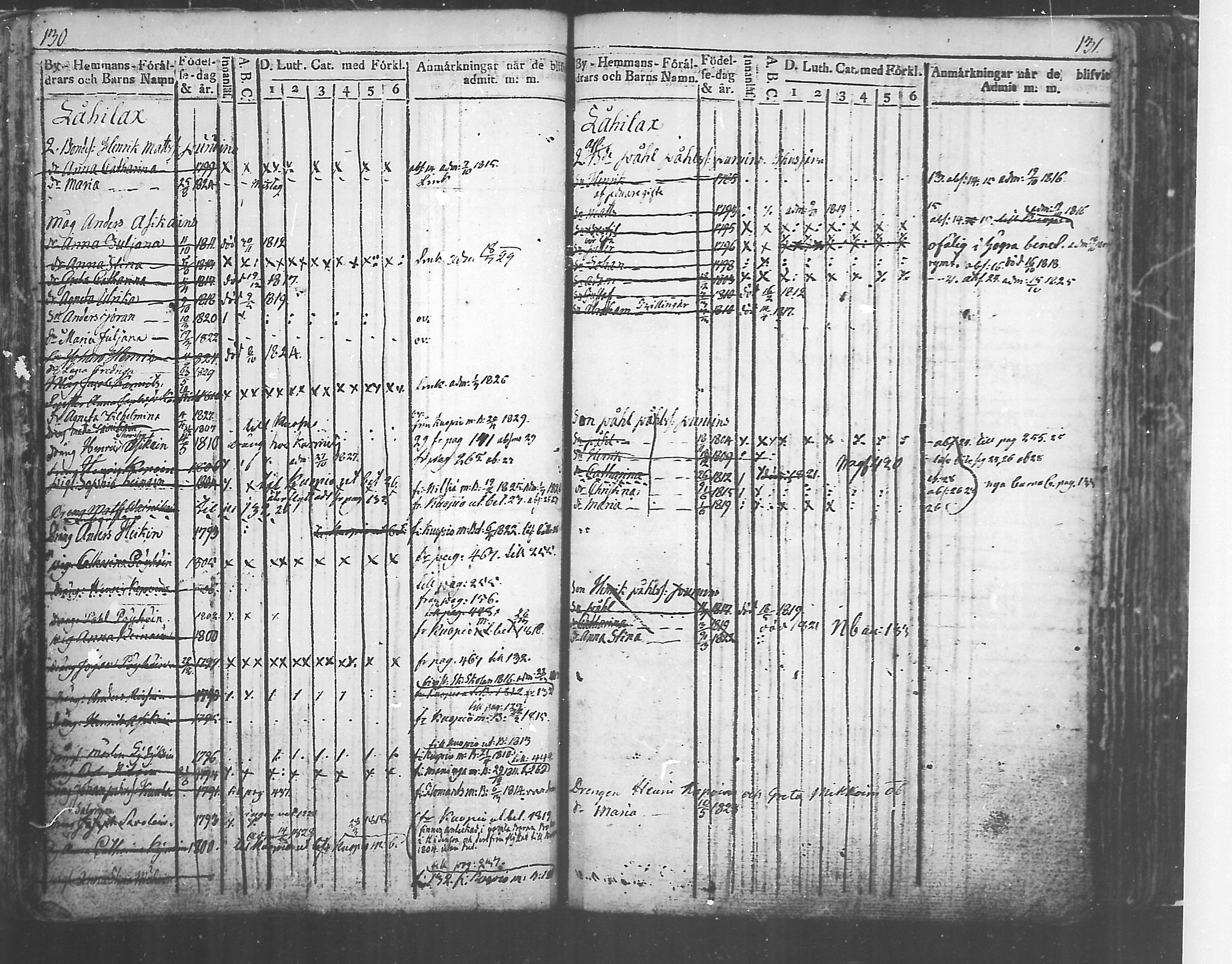 [ ../kirjat/Kirkonkirjat/tuusniemi/lastenkirja_1809-1829_mko6-13/kuvat/66.jpg ]