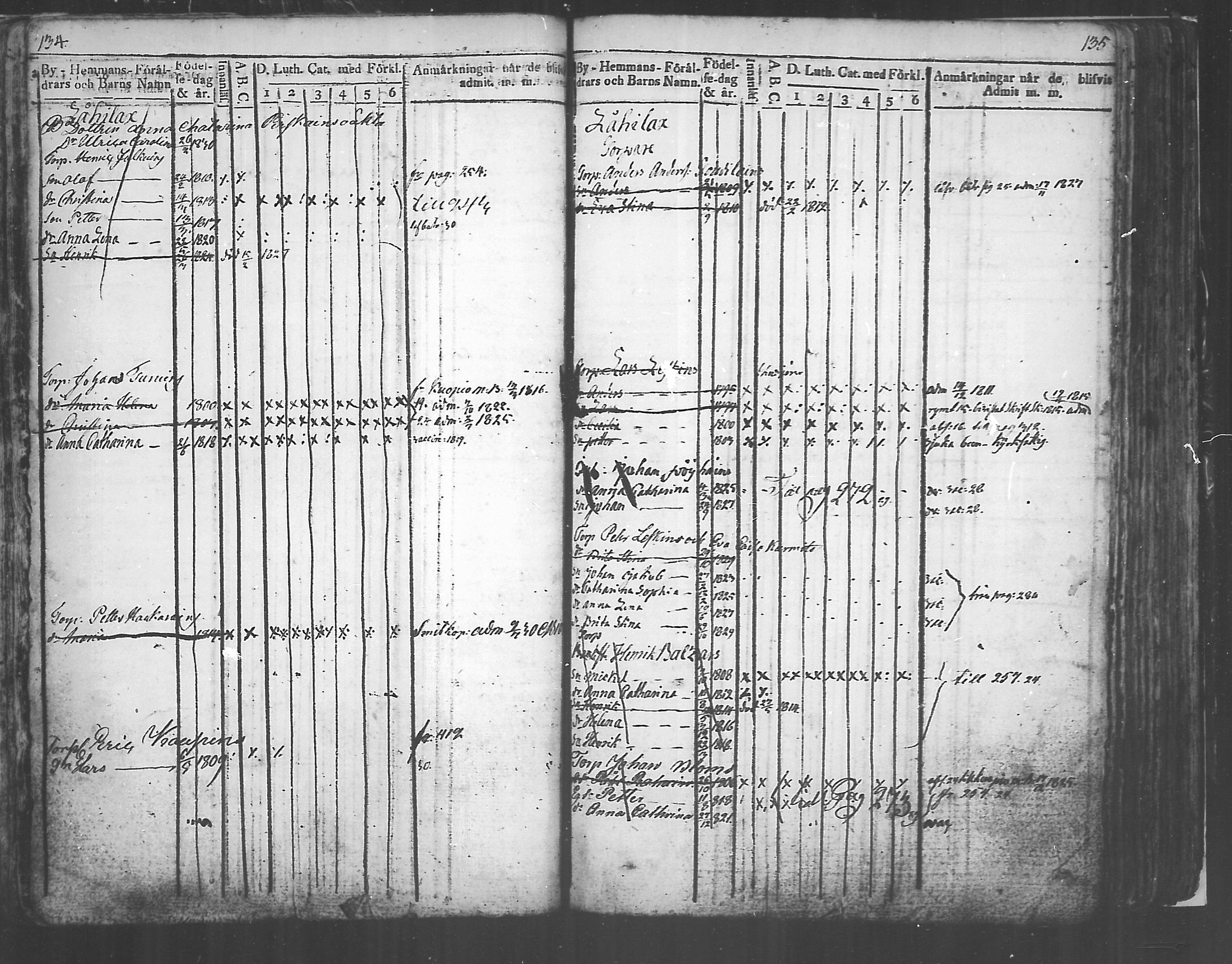 [ ../kirjat/Kirkonkirjat/tuusniemi/lastenkirja_1809-1829_mko6-13/kuvat/68.jpg ]