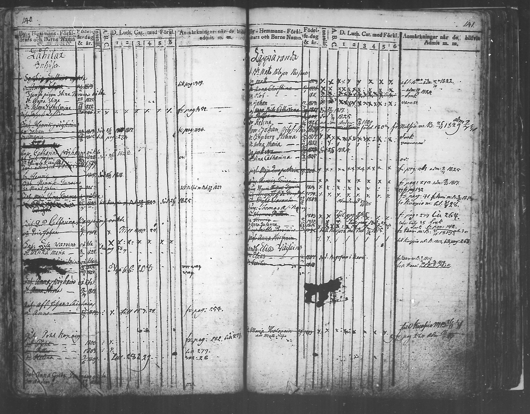 [ ../kirjat/Kirkonkirjat/tuusniemi/lastenkirja_1809-1829_mko6-13/kuvat/71.jpg ]
