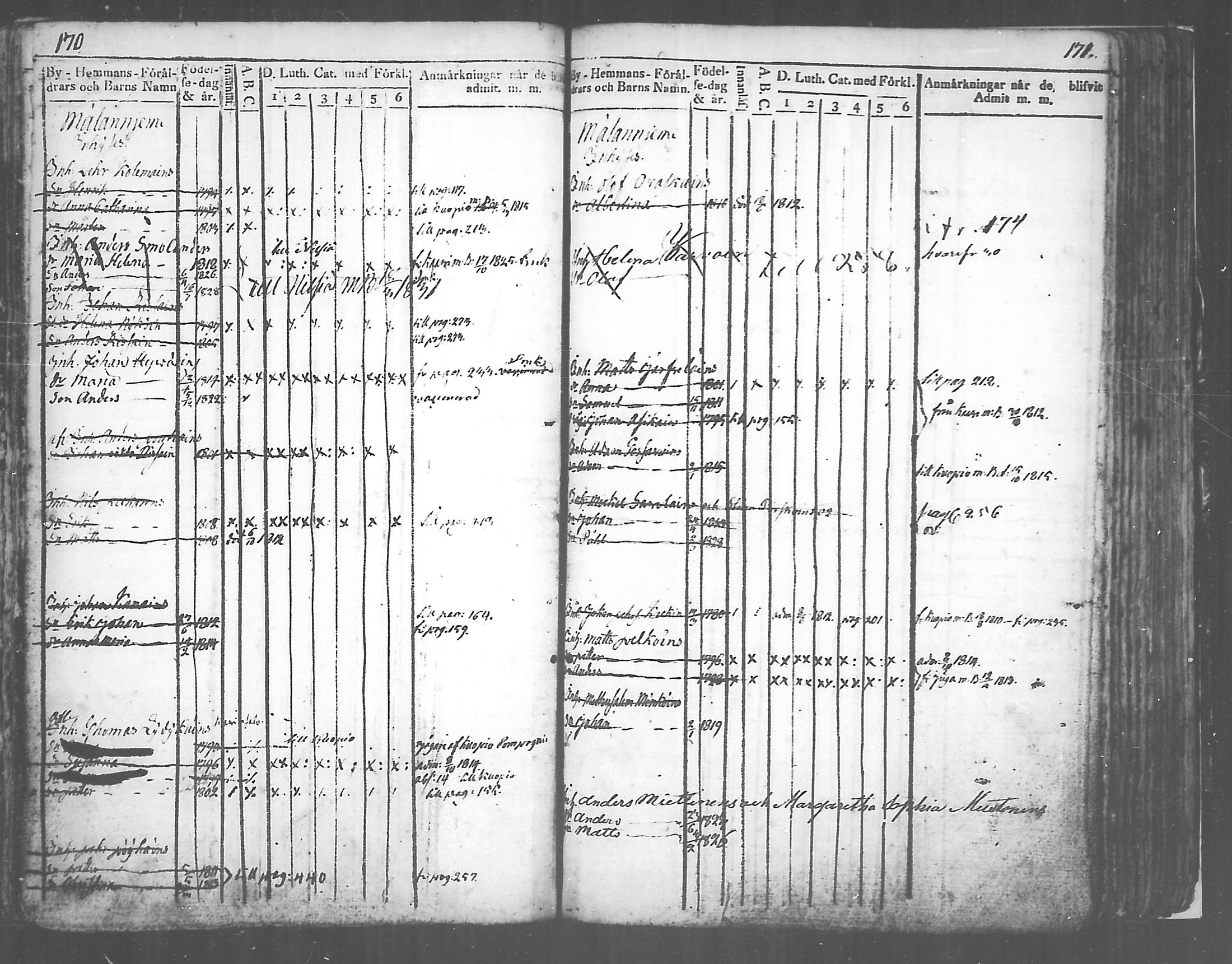 [ ../kirjat/Kirkonkirjat/tuusniemi/lastenkirja_1809-1829_mko6-13/kuvat/86.jpg ]