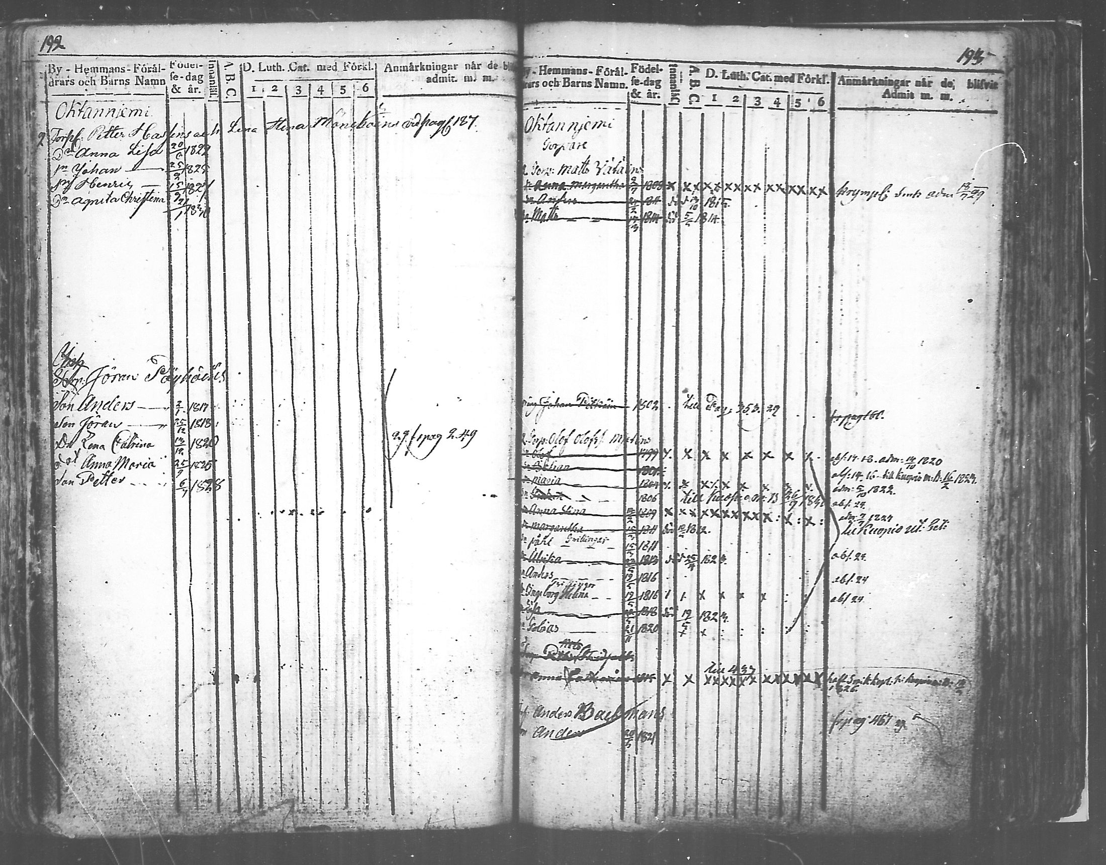 [ ../kirjat/Kirkonkirjat/tuusniemi/lastenkirja_1809-1829_mko6-13/kuvat/97.jpg ]