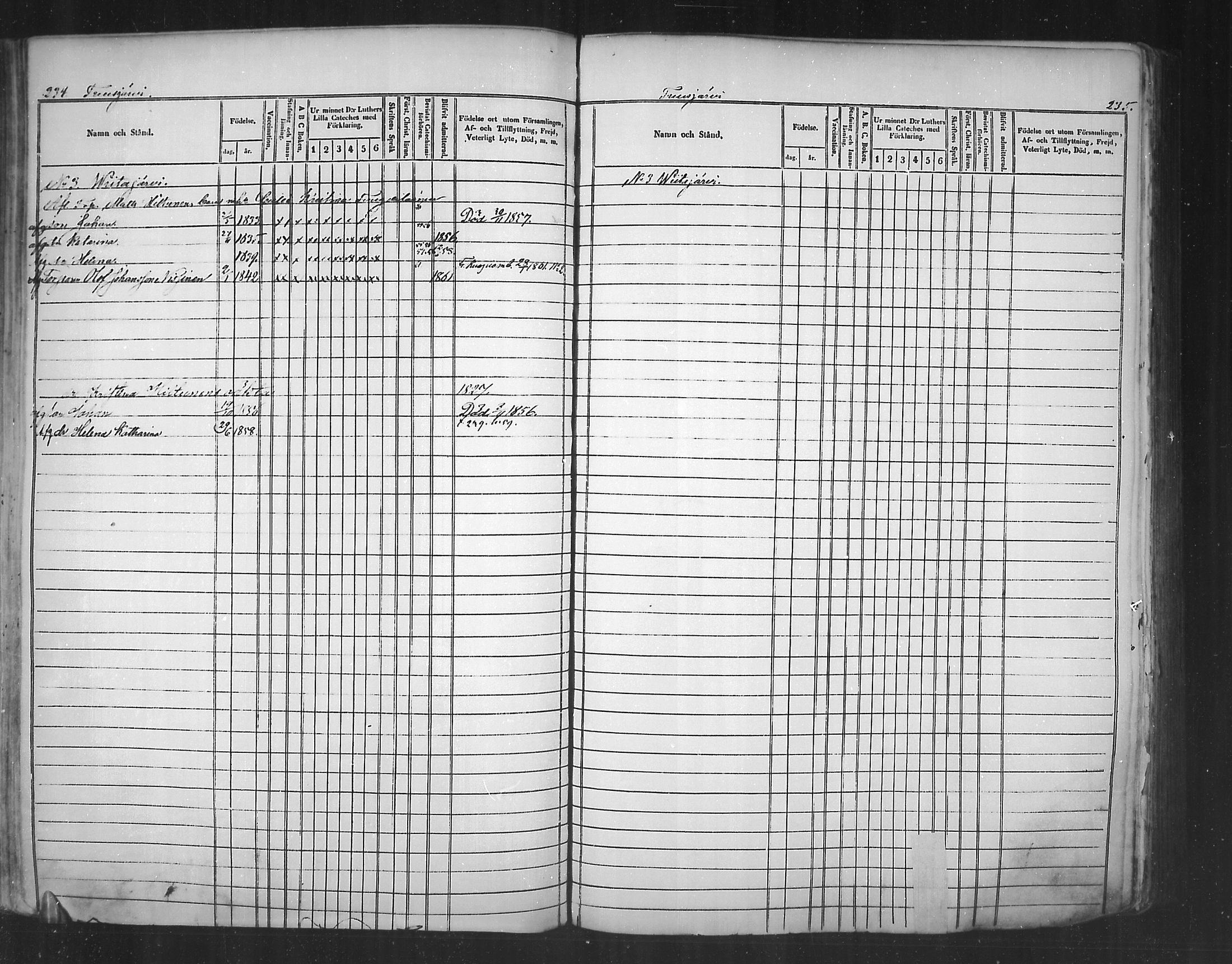 [ ../kirjat/Kirkonkirjat/tuusniemi/lastenkirja_1854-1864_mko70-78/kuvat/118.jpg ]