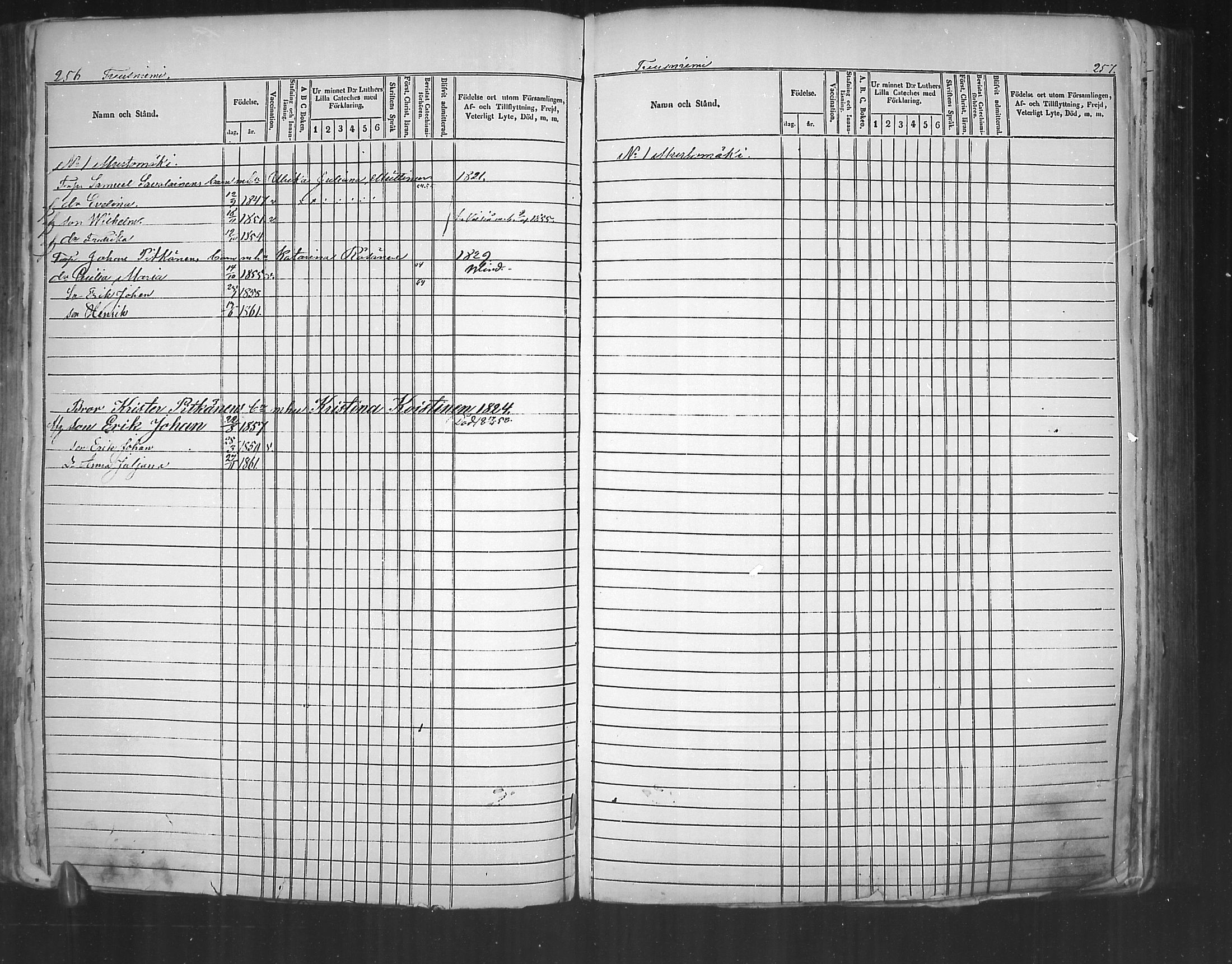[ ../kirjat/Kirkonkirjat/tuusniemi/lastenkirja_1854-1864_mko70-78/kuvat/129.jpg ]