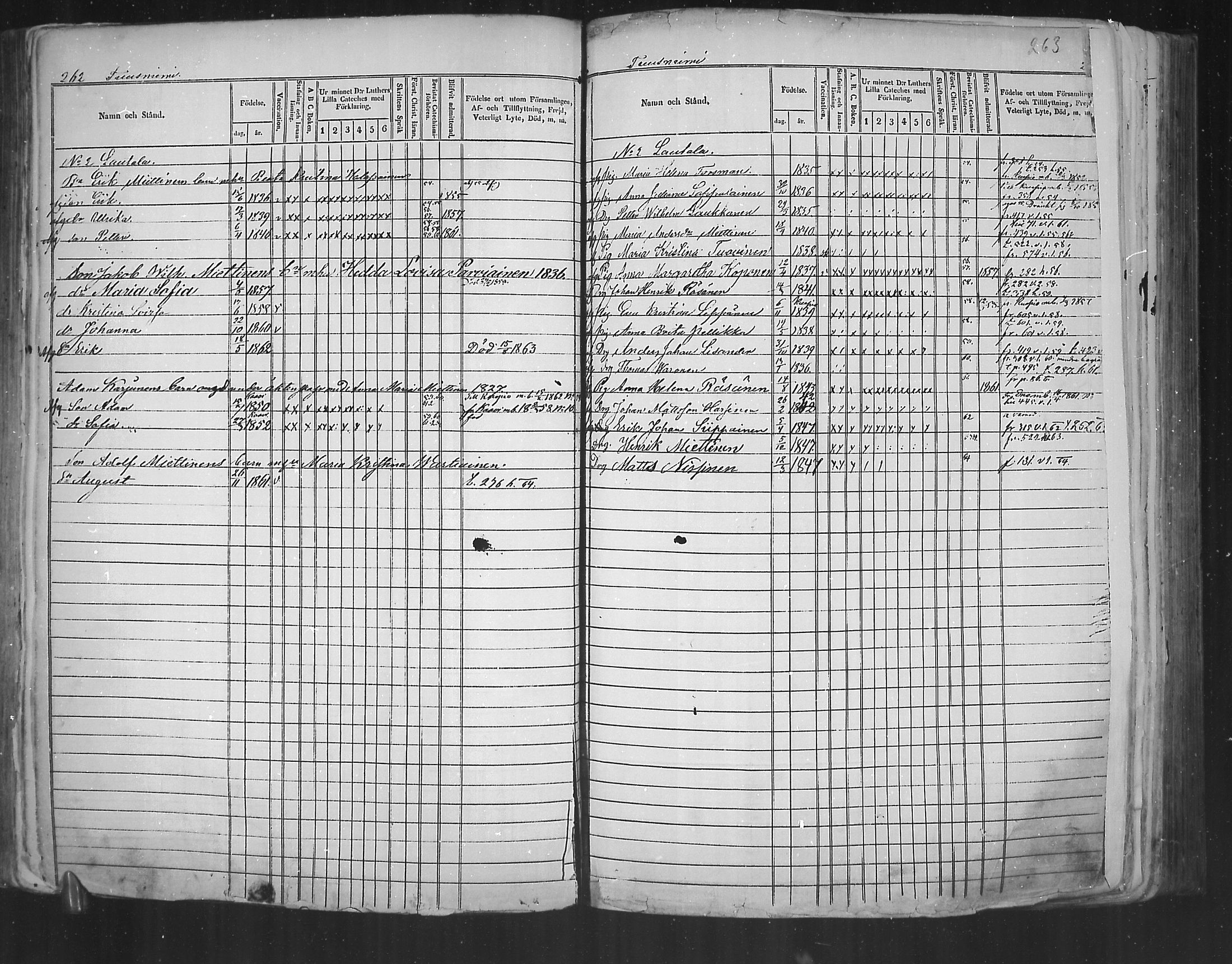 [ ../kirjat/Kirkonkirjat/tuusniemi/lastenkirja_1854-1864_mko70-78/kuvat/132.jpg ]