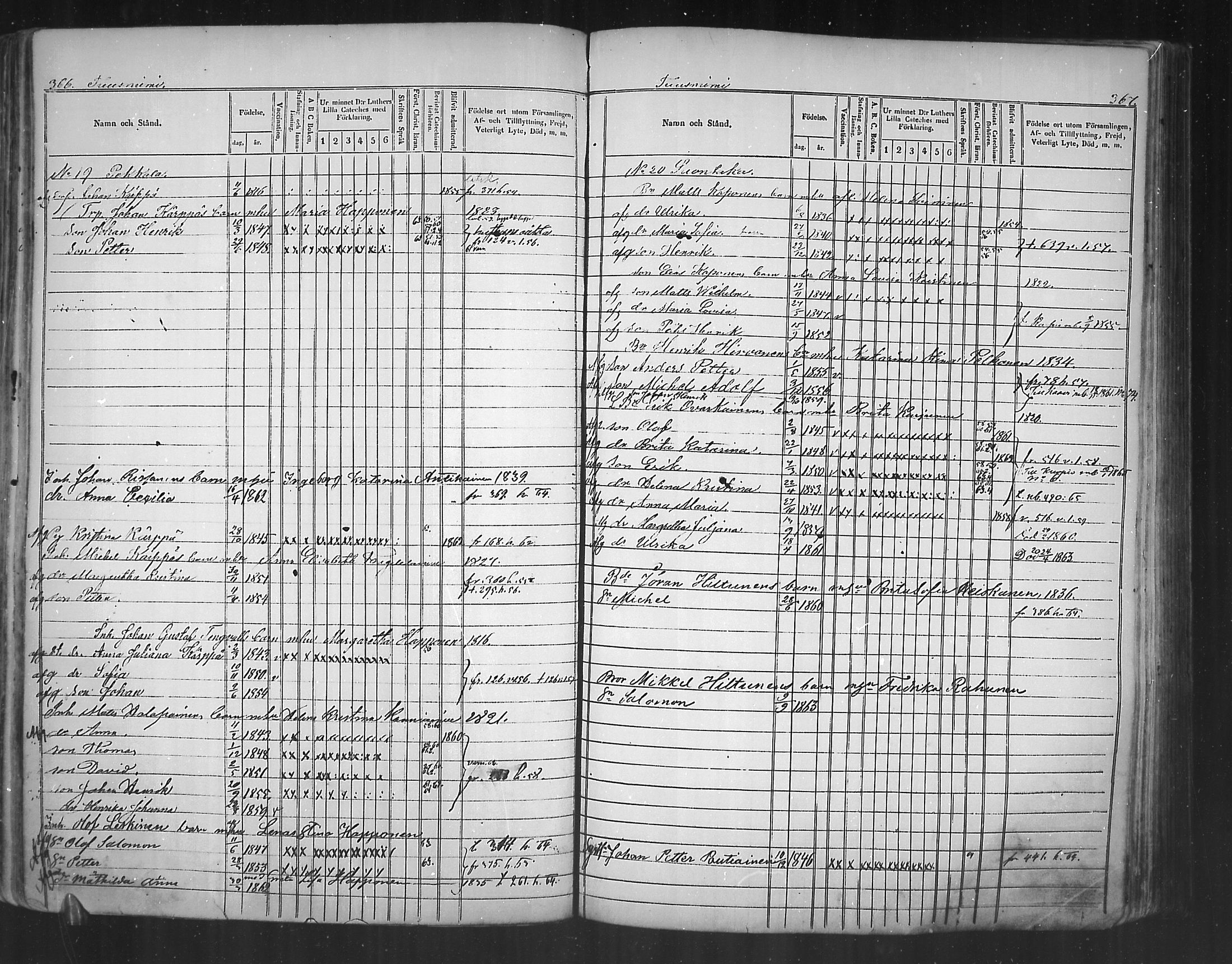 [ ../kirjat/Kirkonkirjat/tuusniemi/lastenkirja_1854-1864_mko70-78/kuvat/184.jpg ]
