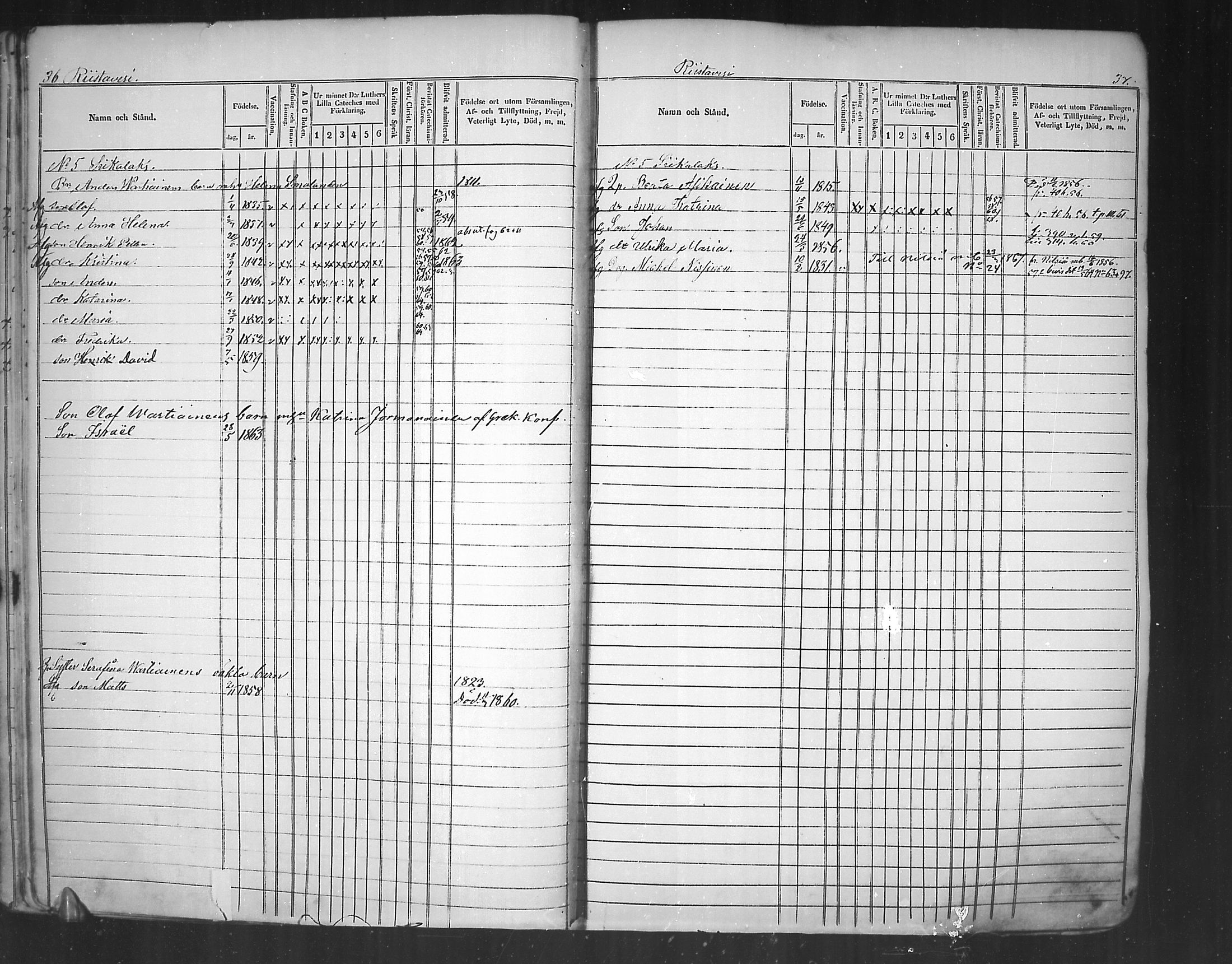 [ ../kirjat/Kirkonkirjat/tuusniemi/lastenkirja_1854-1864_mko70-78/kuvat/19.jpg ]
