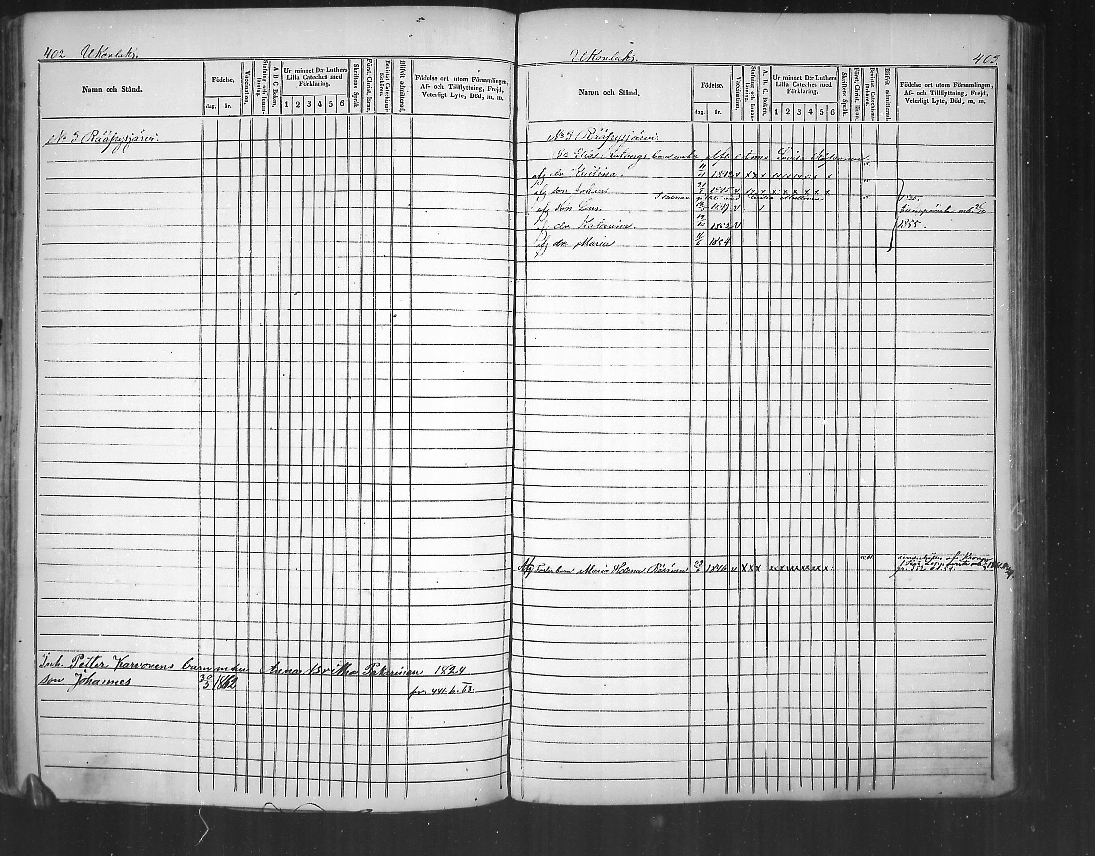 [ ../kirjat/Kirkonkirjat/tuusniemi/lastenkirja_1854-1864_mko70-78/kuvat/202.jpg ]