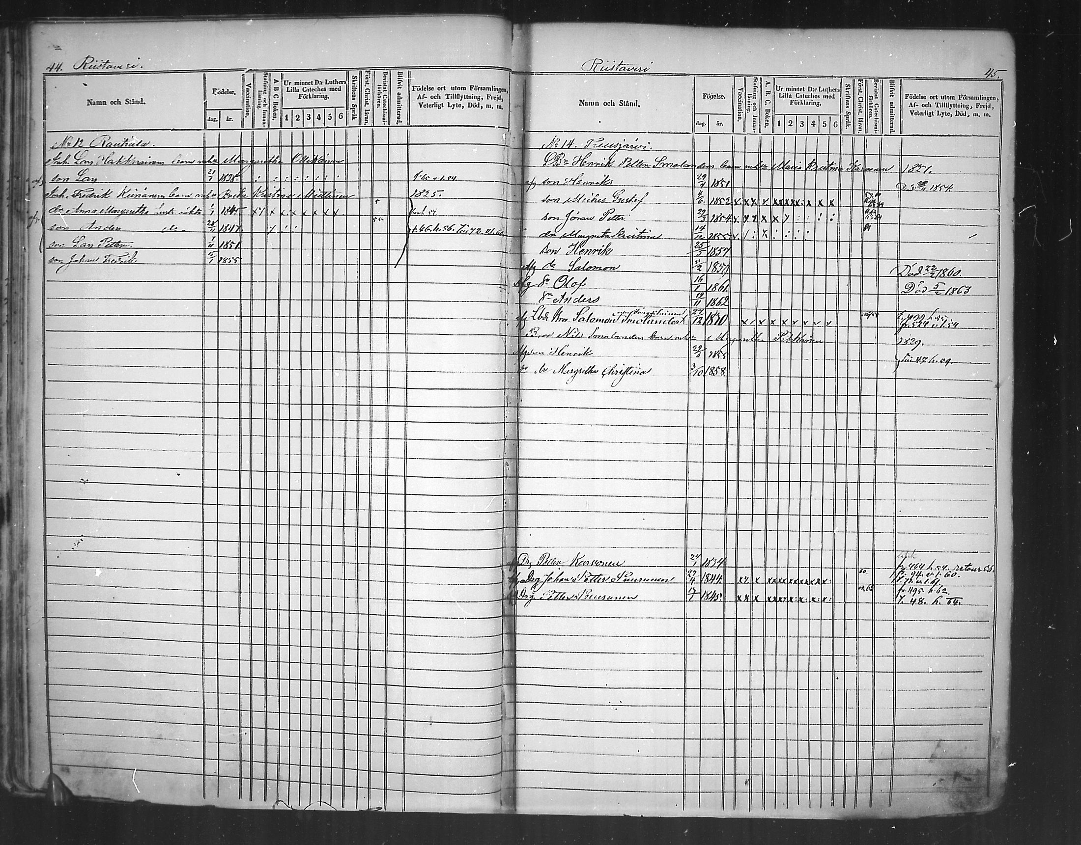 [ ../kirjat/Kirkonkirjat/tuusniemi/lastenkirja_1854-1864_mko70-78/kuvat/23.jpg ]