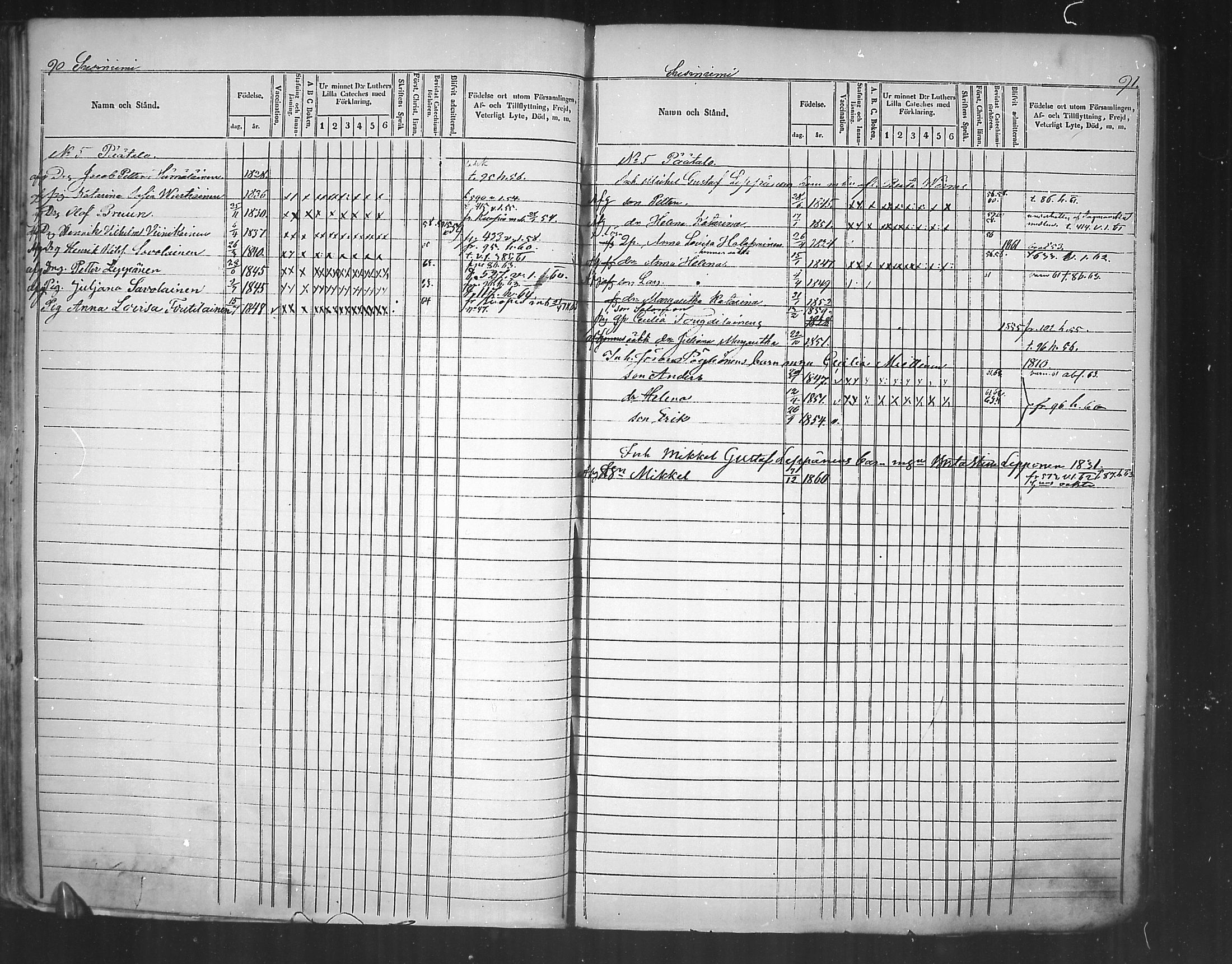 [ ../kirjat/Kirkonkirjat/tuusniemi/lastenkirja_1854-1864_mko70-78/kuvat/46.jpg ]