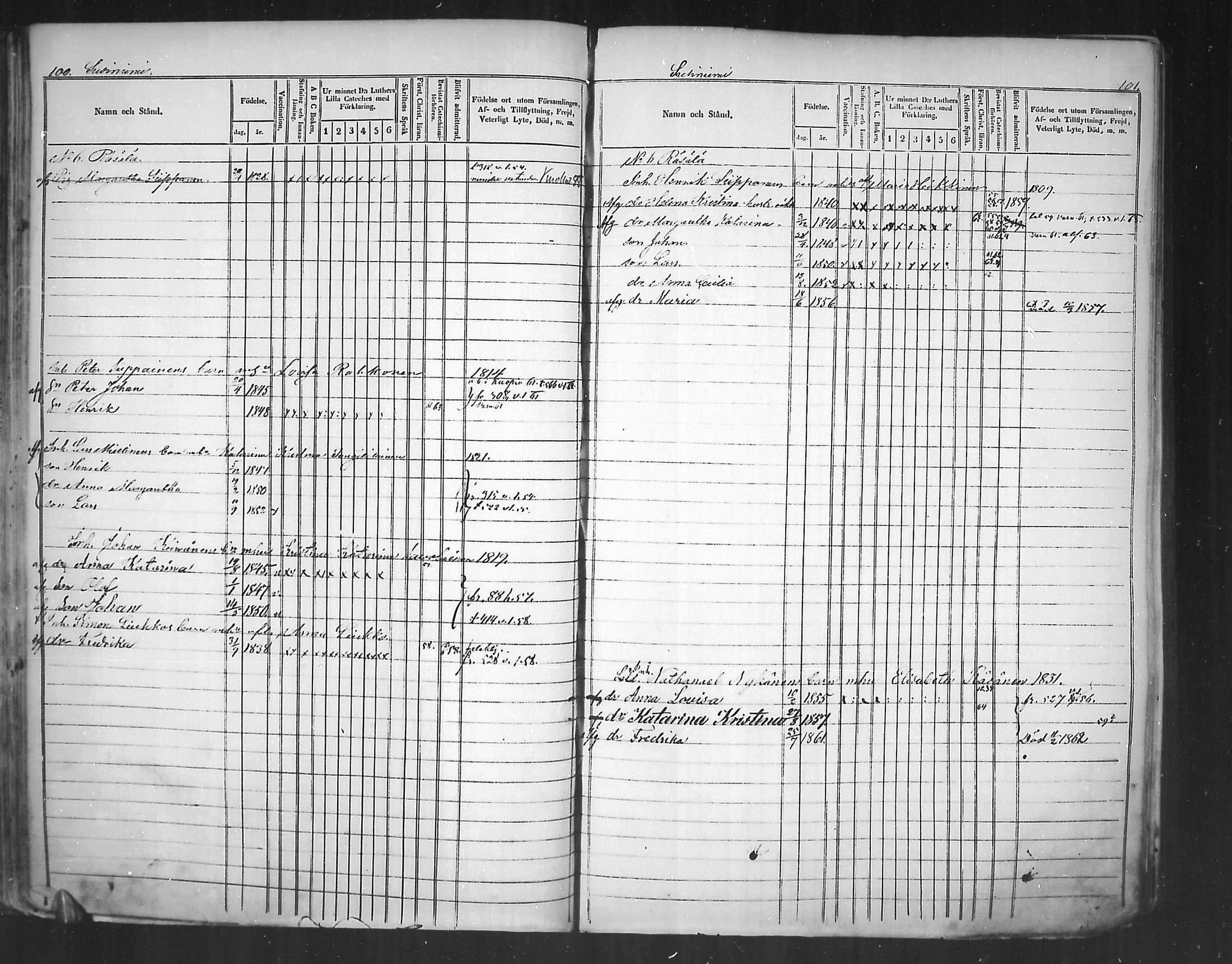 [ ../kirjat/Kirkonkirjat/tuusniemi/lastenkirja_1854-1864_mko70-78/kuvat/51.jpg ]