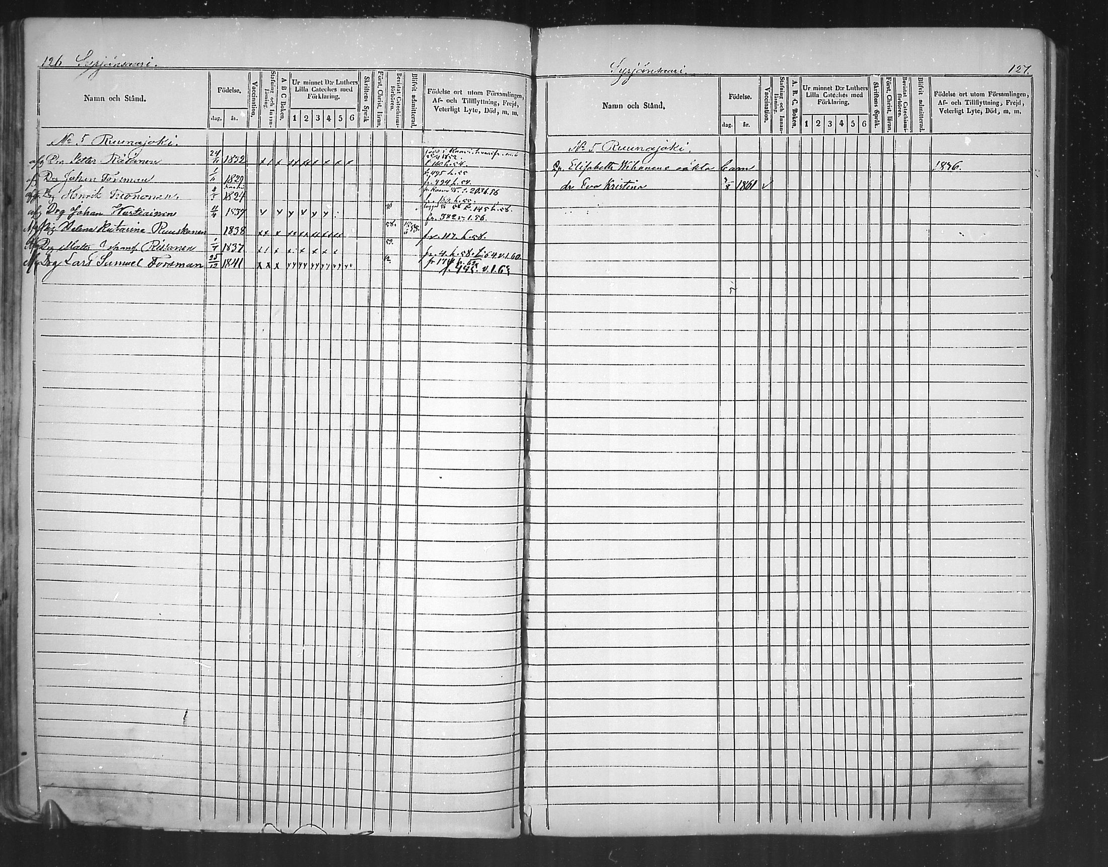 [ ../kirjat/Kirkonkirjat/tuusniemi/lastenkirja_1854-1864_mko70-78/kuvat/64.jpg ]