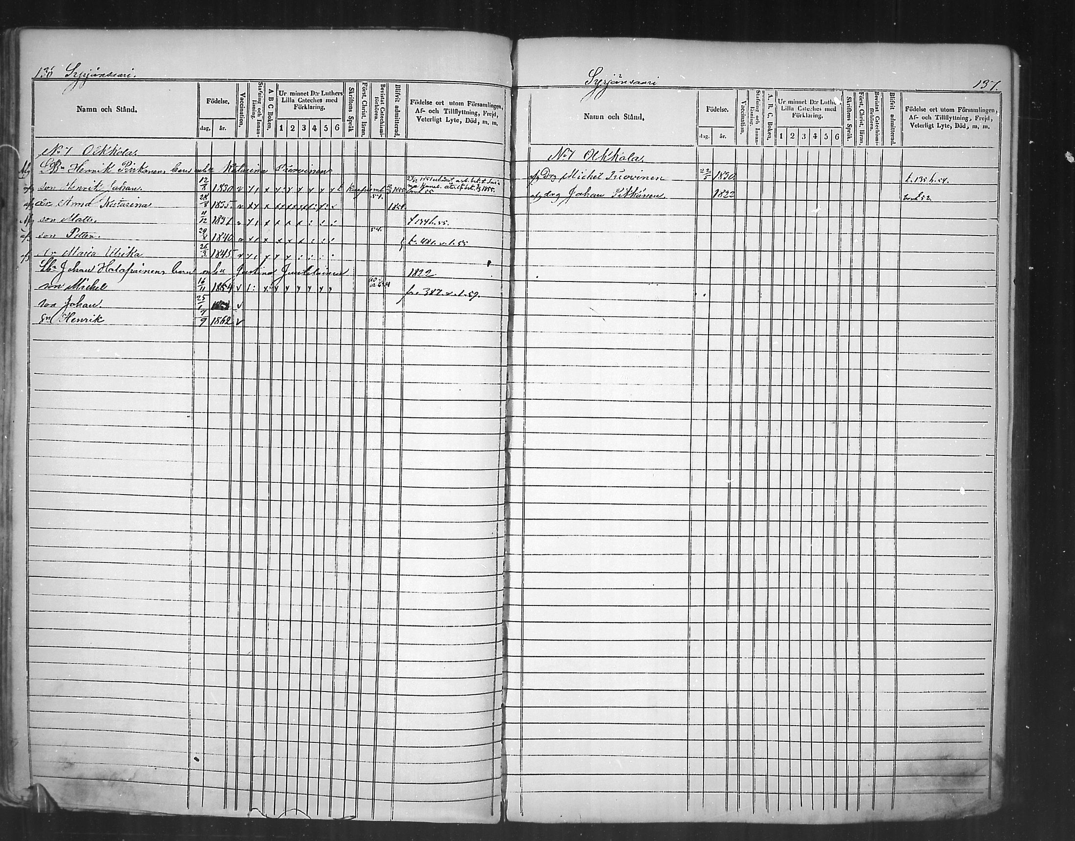 [ ../kirjat/Kirkonkirjat/tuusniemi/lastenkirja_1854-1864_mko70-78/kuvat/69.jpg ]
