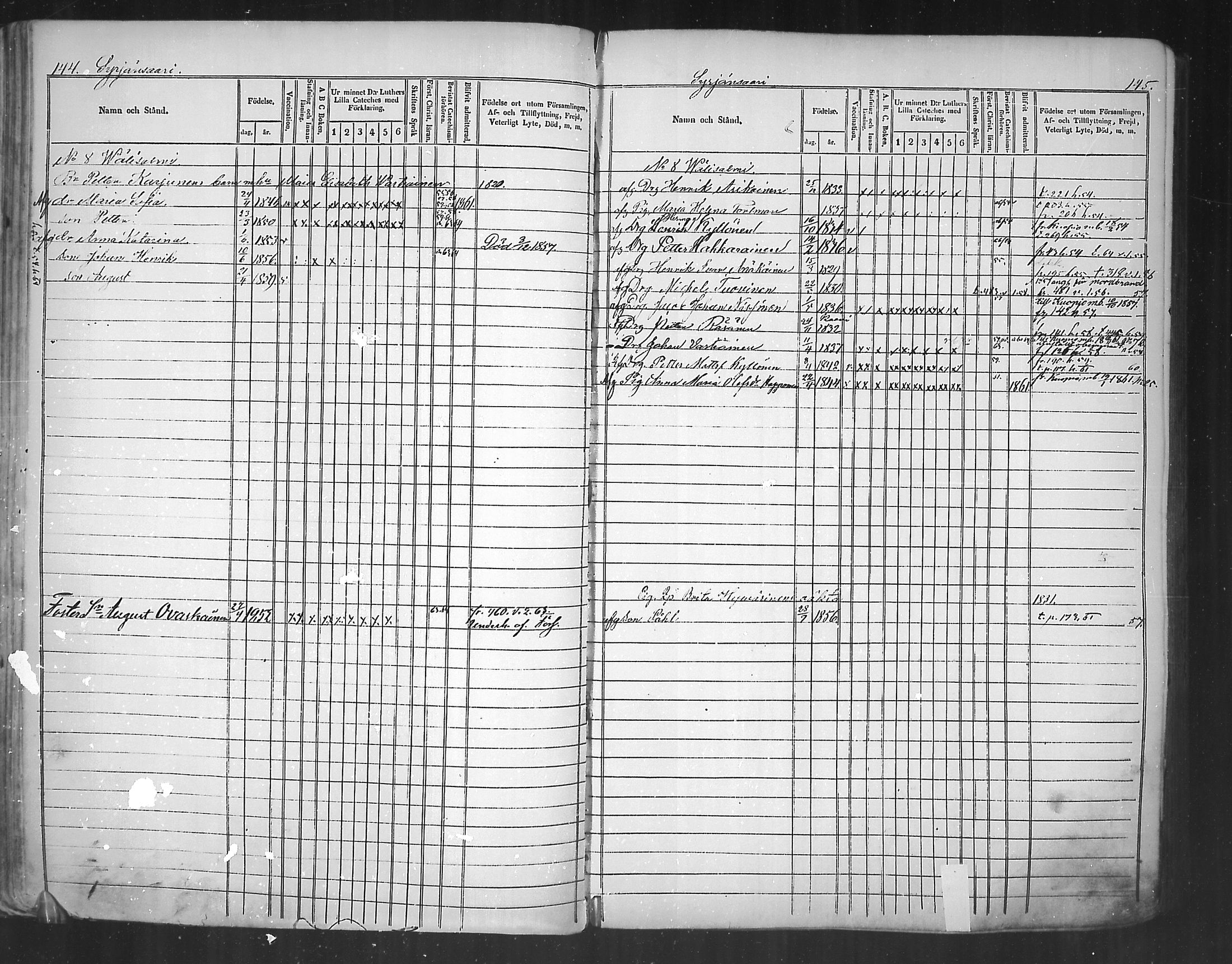 [ ../kirjat/Kirkonkirjat/tuusniemi/lastenkirja_1854-1864_mko70-78/kuvat/73.jpg ]