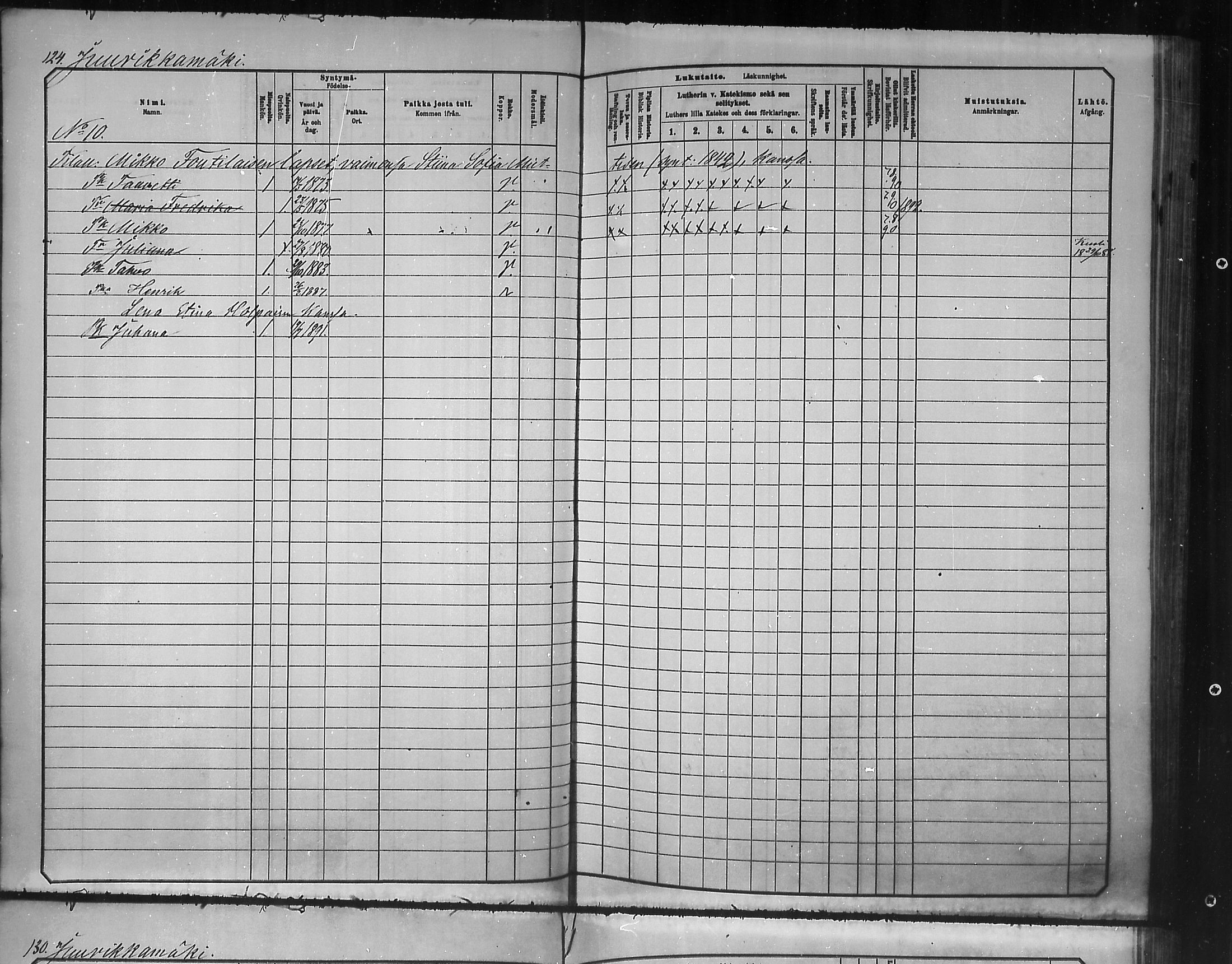 [ ../kirjat/Kirkonkirjat/tuusniemi/lastenkirja_1881-1890_mko105-126/kuvat/124.jpg ]