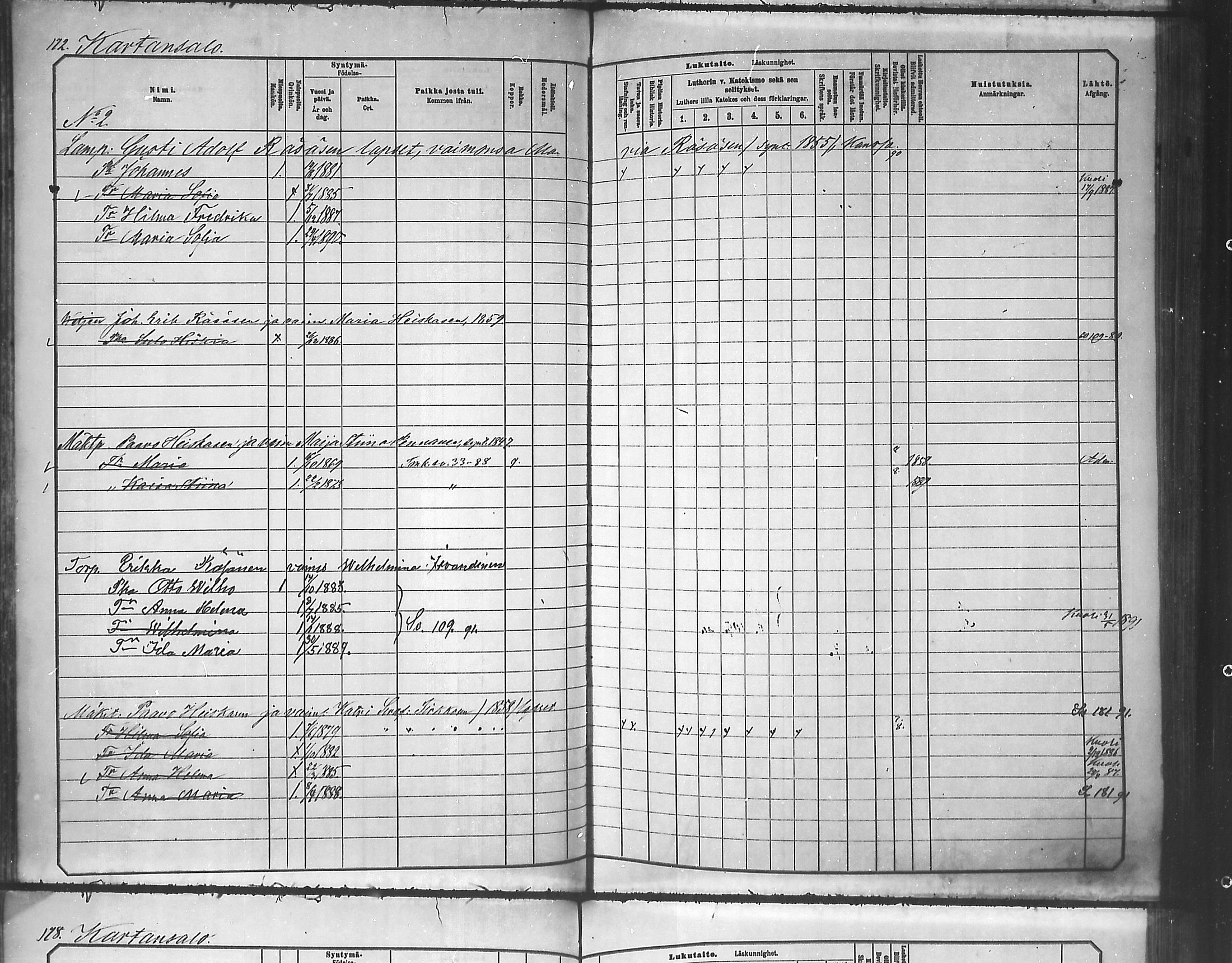 [ ../kirjat/Kirkonkirjat/tuusniemi/lastenkirja_1881-1890_mko105-126/kuvat/172.jpg ]
