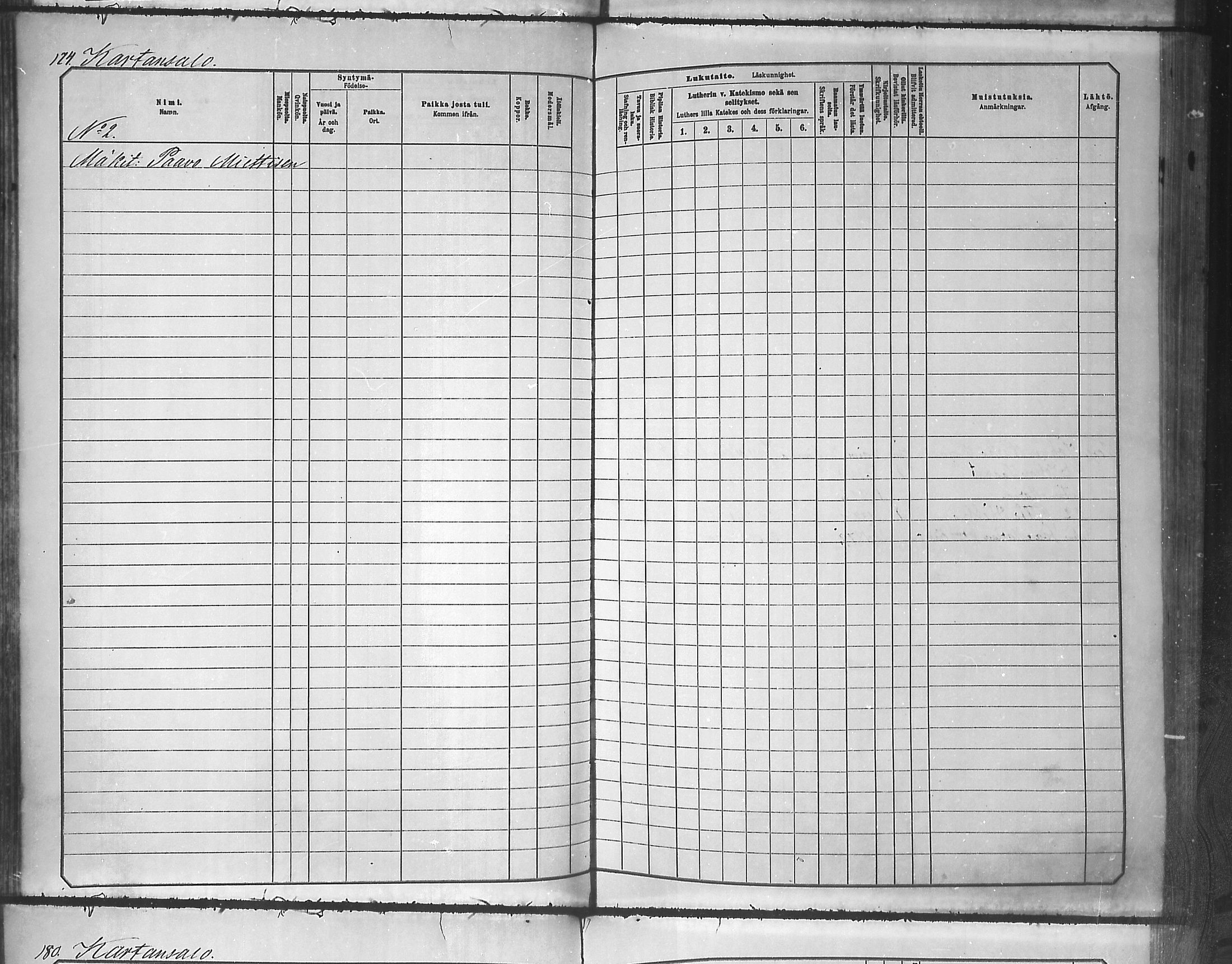 [ ../kirjat/Kirkonkirjat/tuusniemi/lastenkirja_1881-1890_mko105-126/kuvat/174.jpg ]