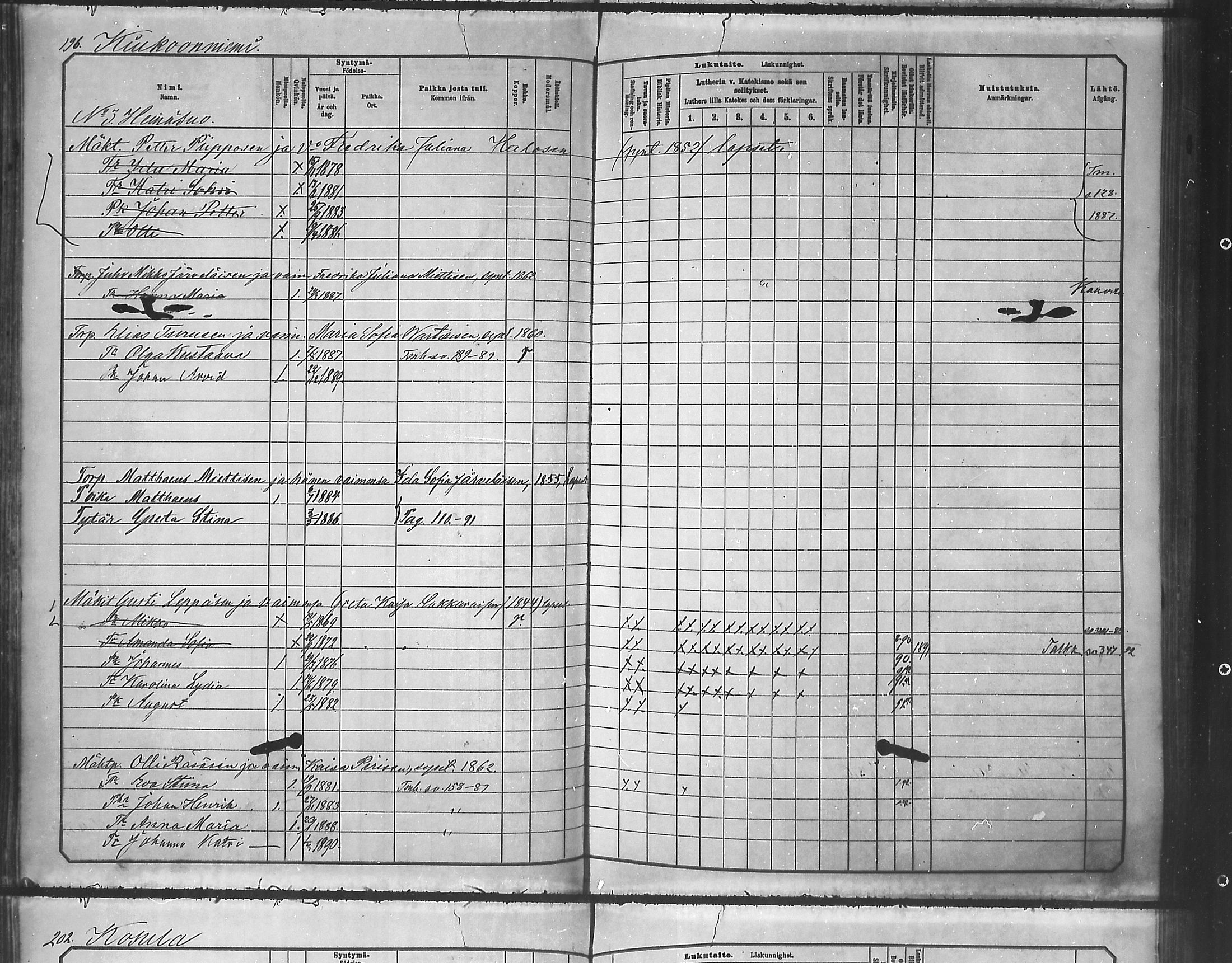 [ ../kirjat/Kirkonkirjat/tuusniemi/lastenkirja_1881-1890_mko105-126/kuvat/196.jpg ]
