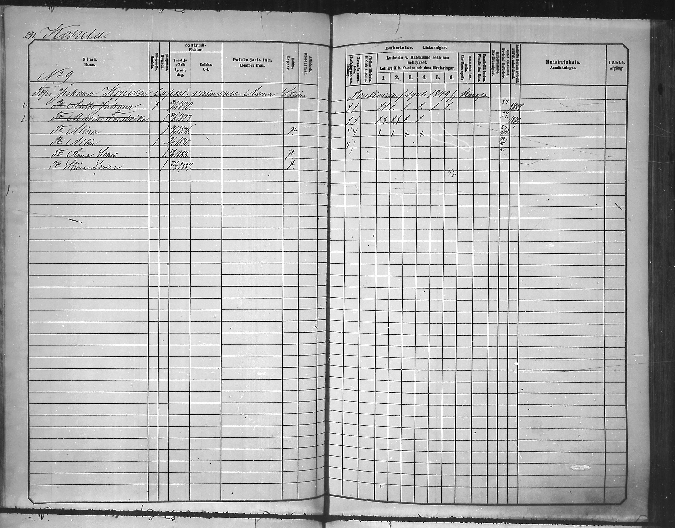 [ ../kirjat/Kirkonkirjat/tuusniemi/lastenkirja_1881-1890_mko105-126/kuvat/241.jpg ]
