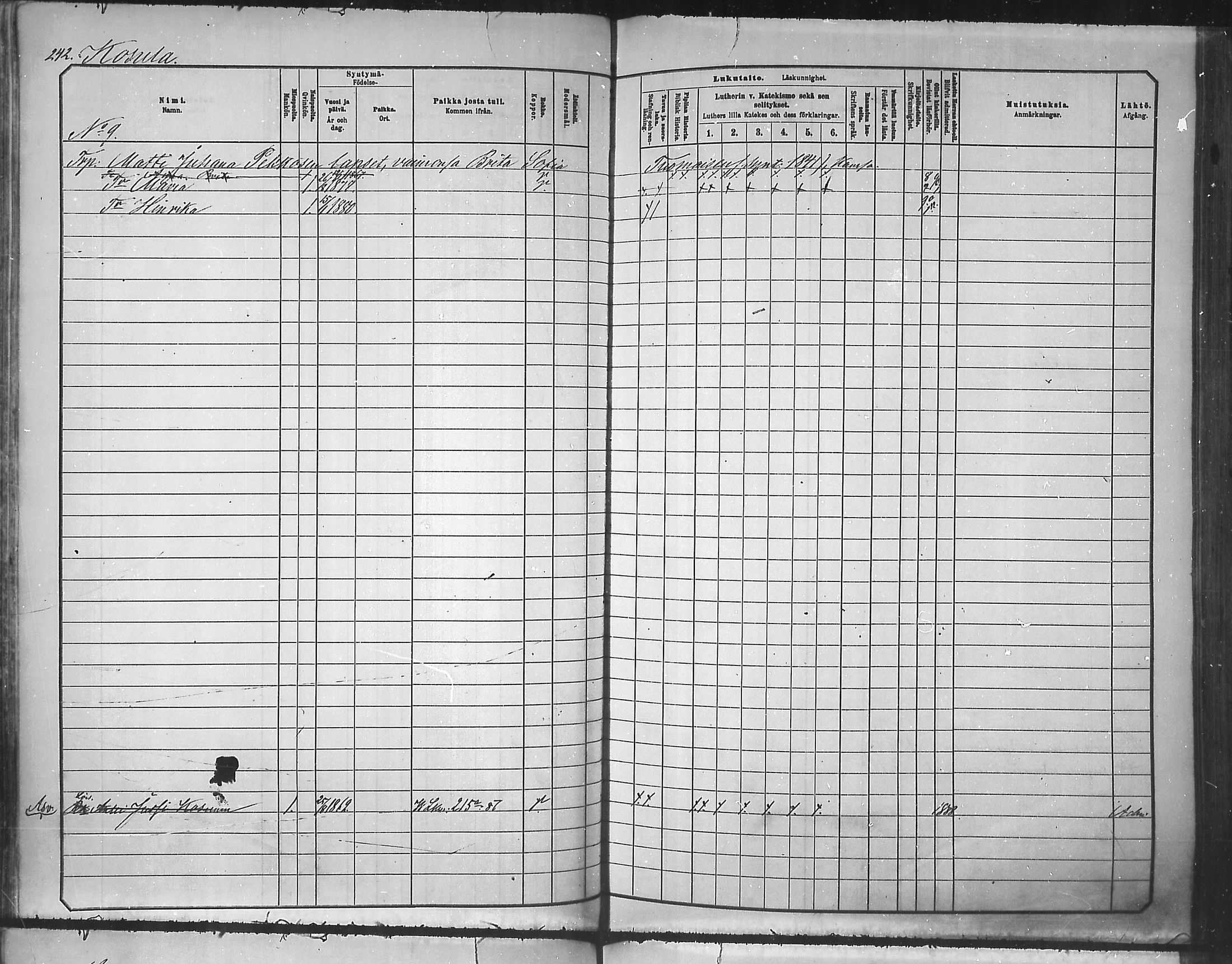 [ ../kirjat/Kirkonkirjat/tuusniemi/lastenkirja_1881-1890_mko105-126/kuvat/242.jpg ]