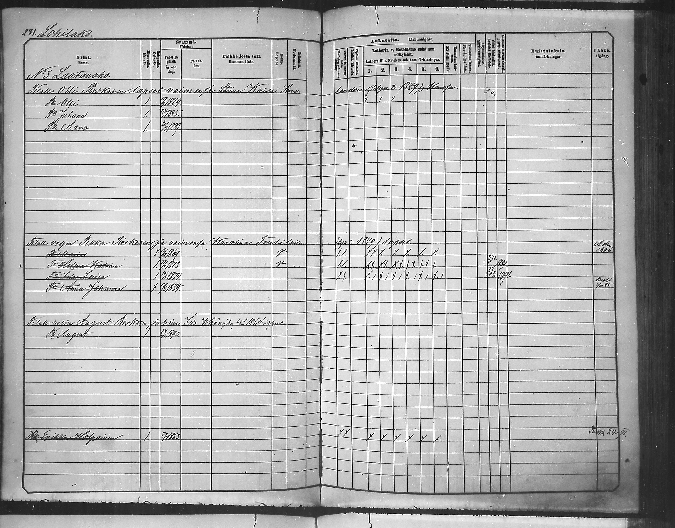 [ ../kirjat/Kirkonkirjat/tuusniemi/lastenkirja_1881-1890_mko105-126/kuvat/281.jpg ]