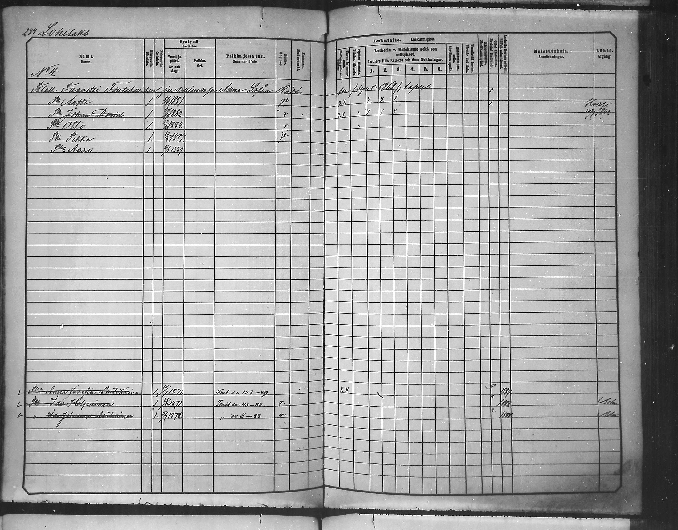 [ ../kirjat/Kirkonkirjat/tuusniemi/lastenkirja_1881-1890_mko105-126/kuvat/284.jpg ]